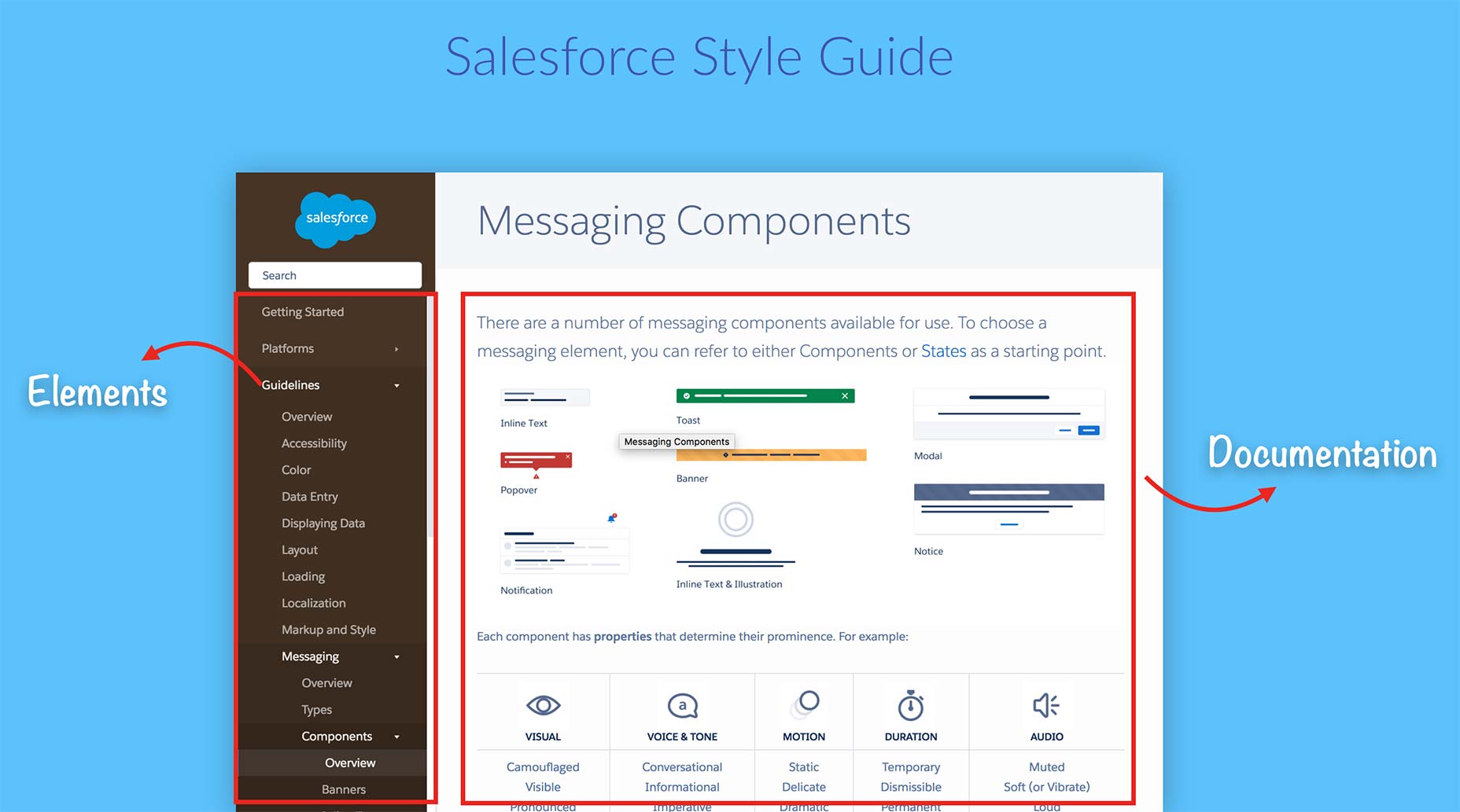 How To Create a Living Style Guide 3-example-sales-force