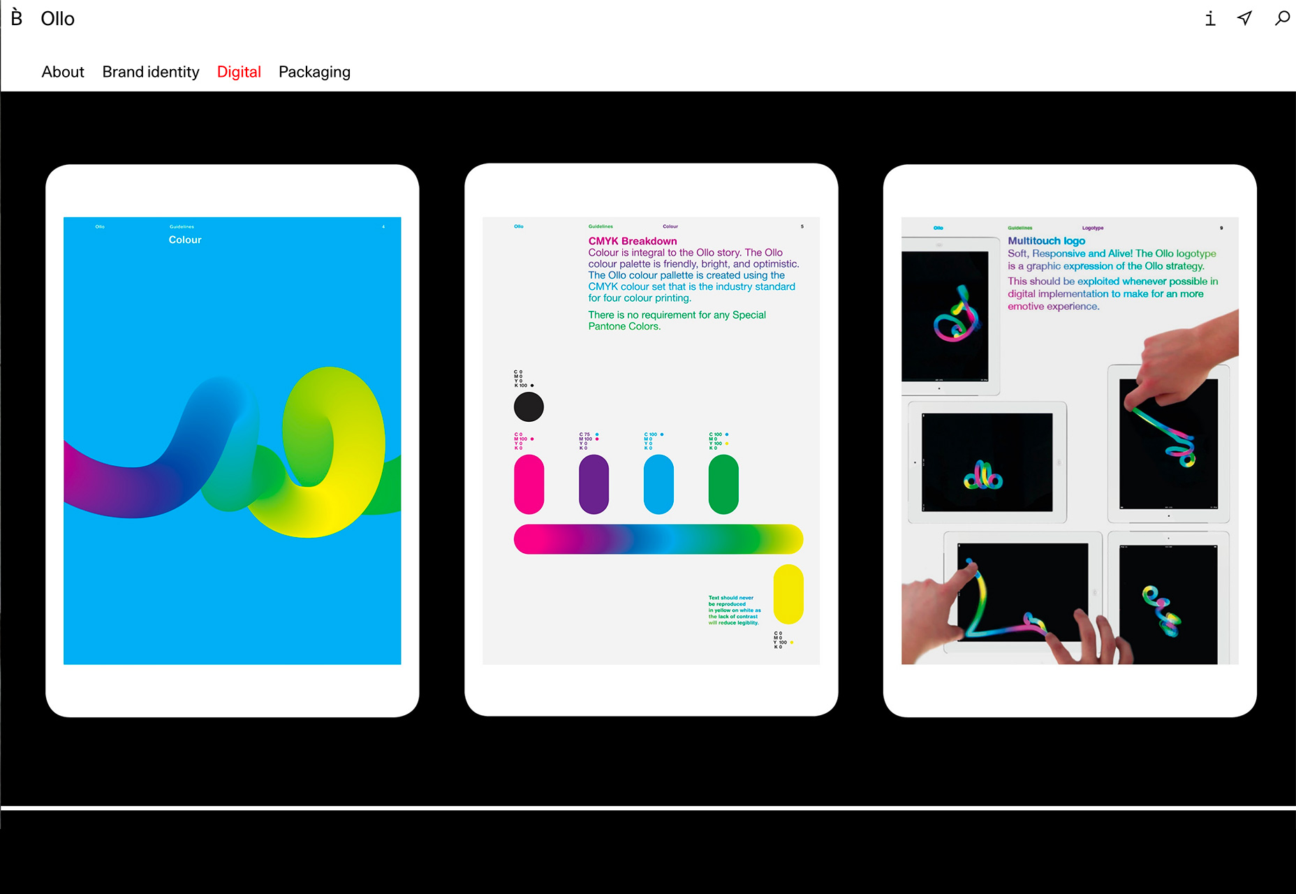 6 Things to Put in Your Design Guide Right Now ollo