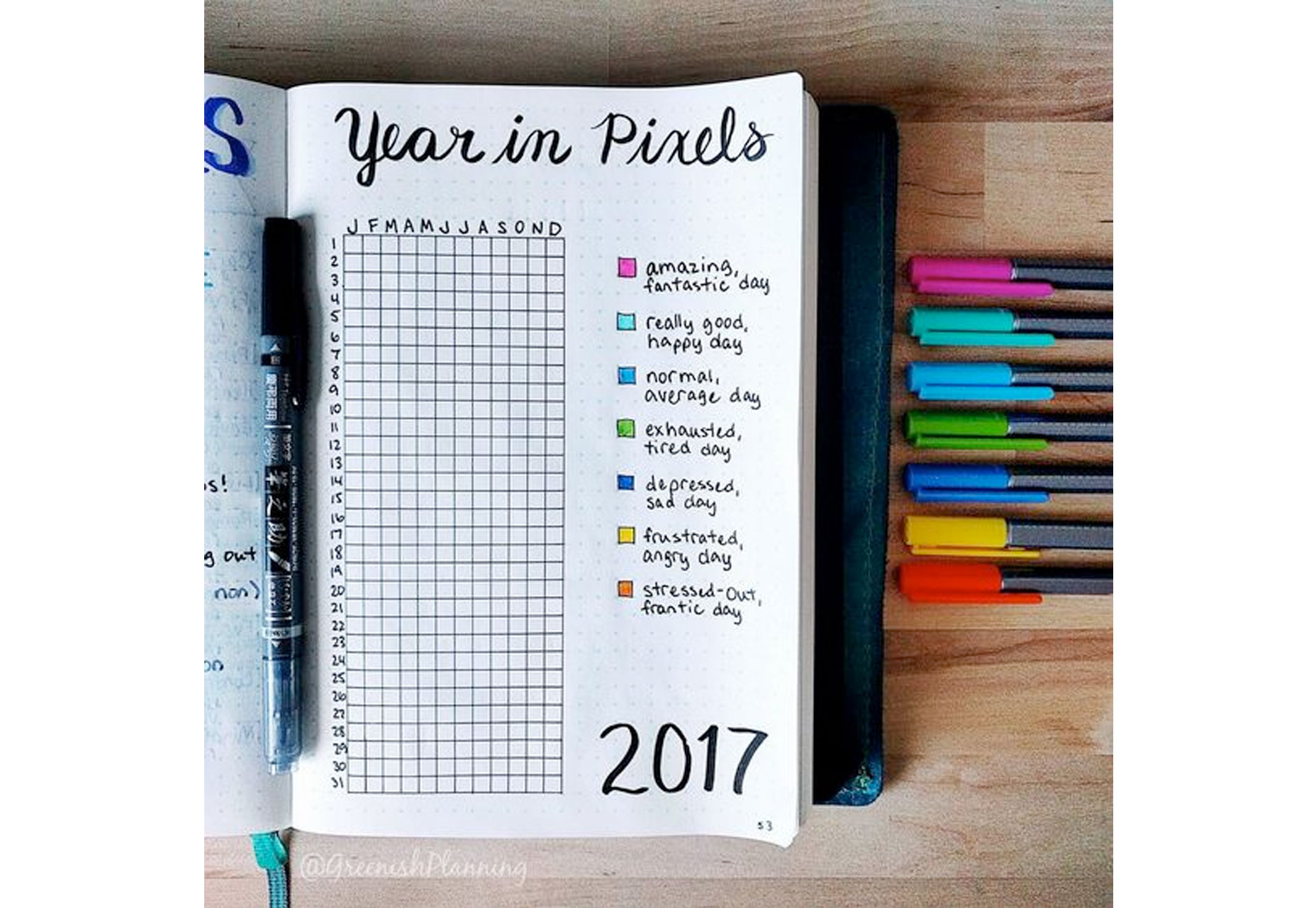 10 Tips for Using a Bullet Journal to Boost Creativity journal2