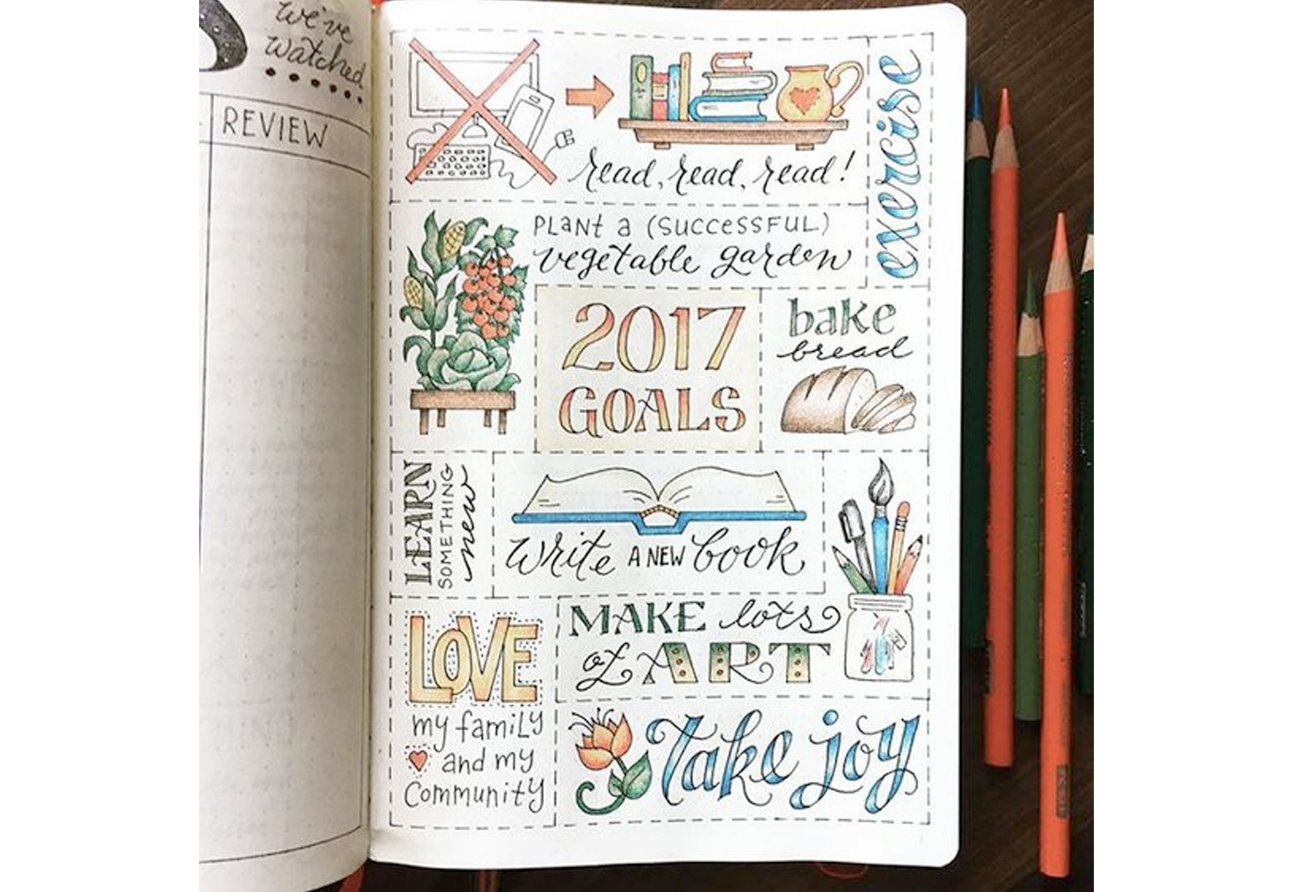 10 Tips for Using a Bullet Journal to Boost Creativity journal8