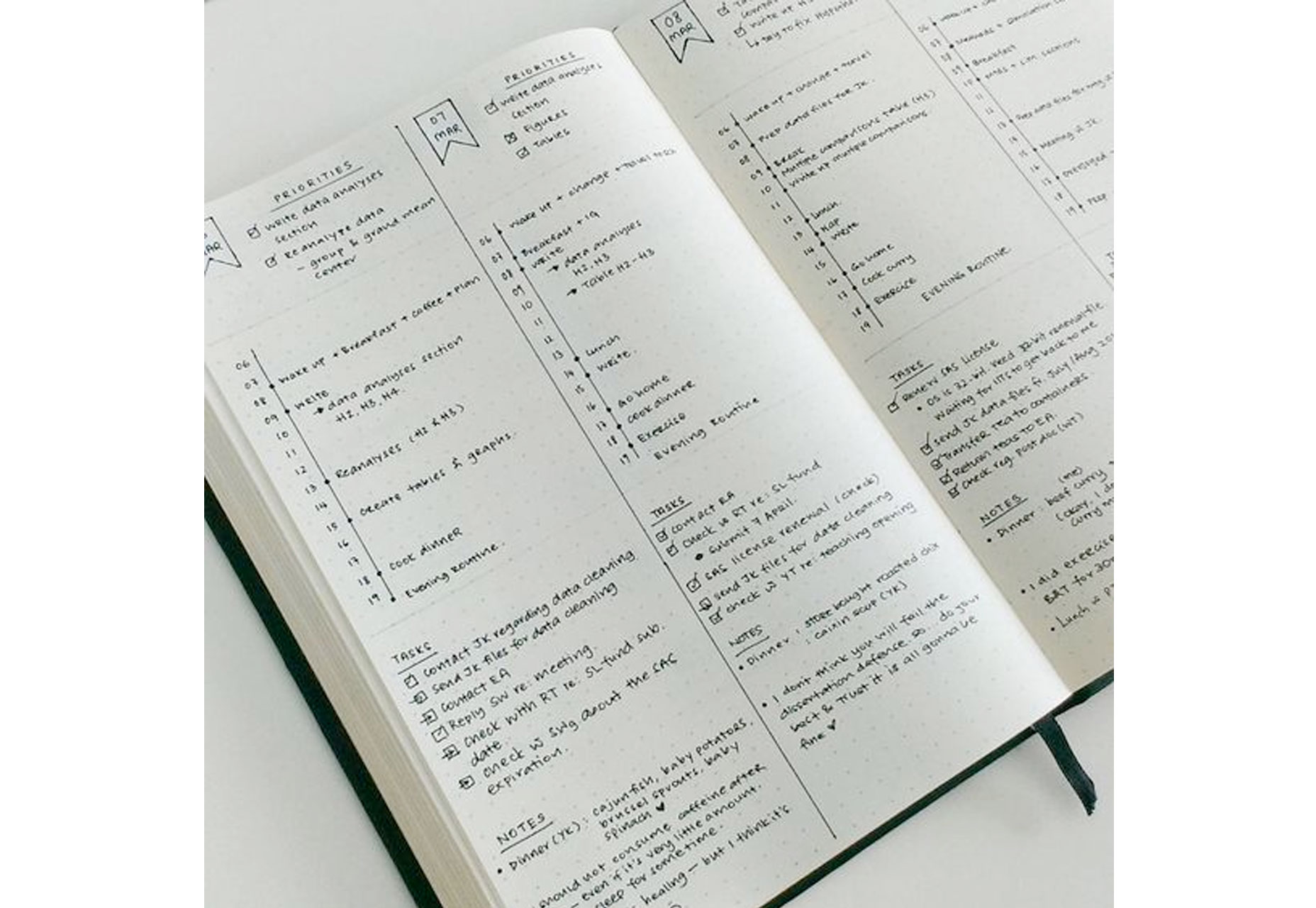 10 Tips for Using a Bullet Journal to Boost Creativity journal10