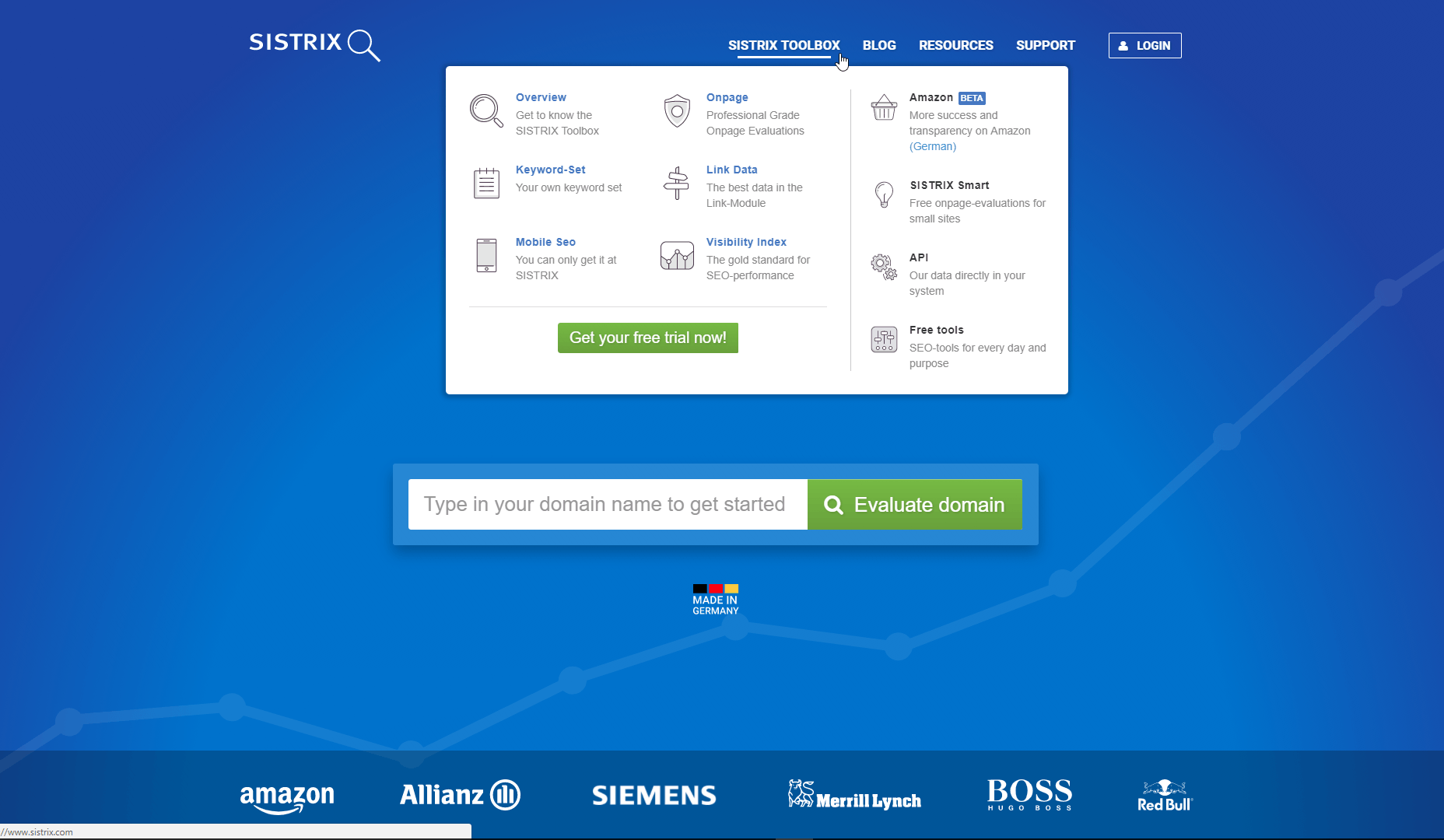 11 Ways to Design the Perfect Site Navigation Sistrix