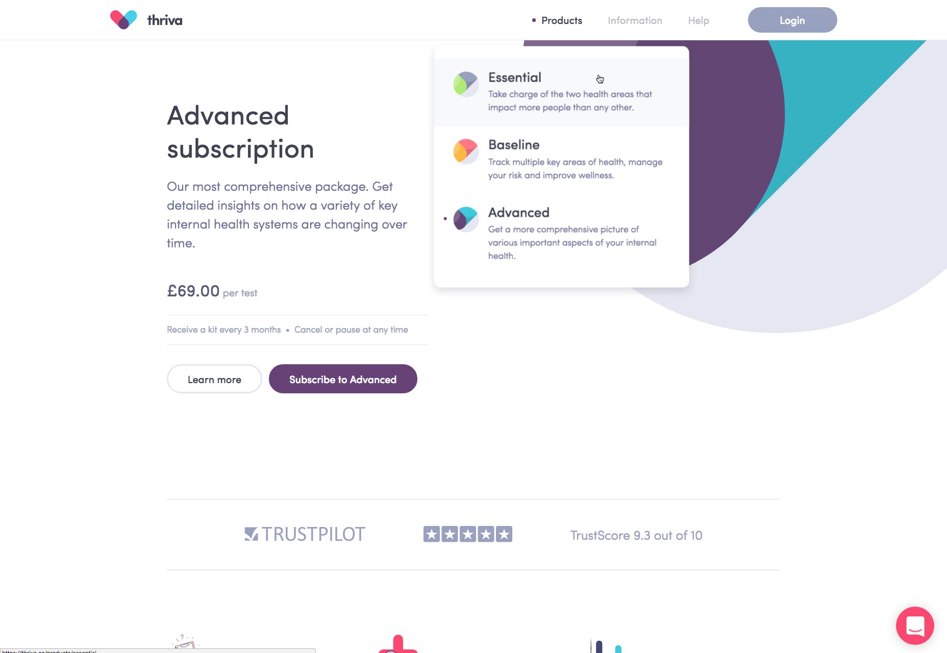 thriva