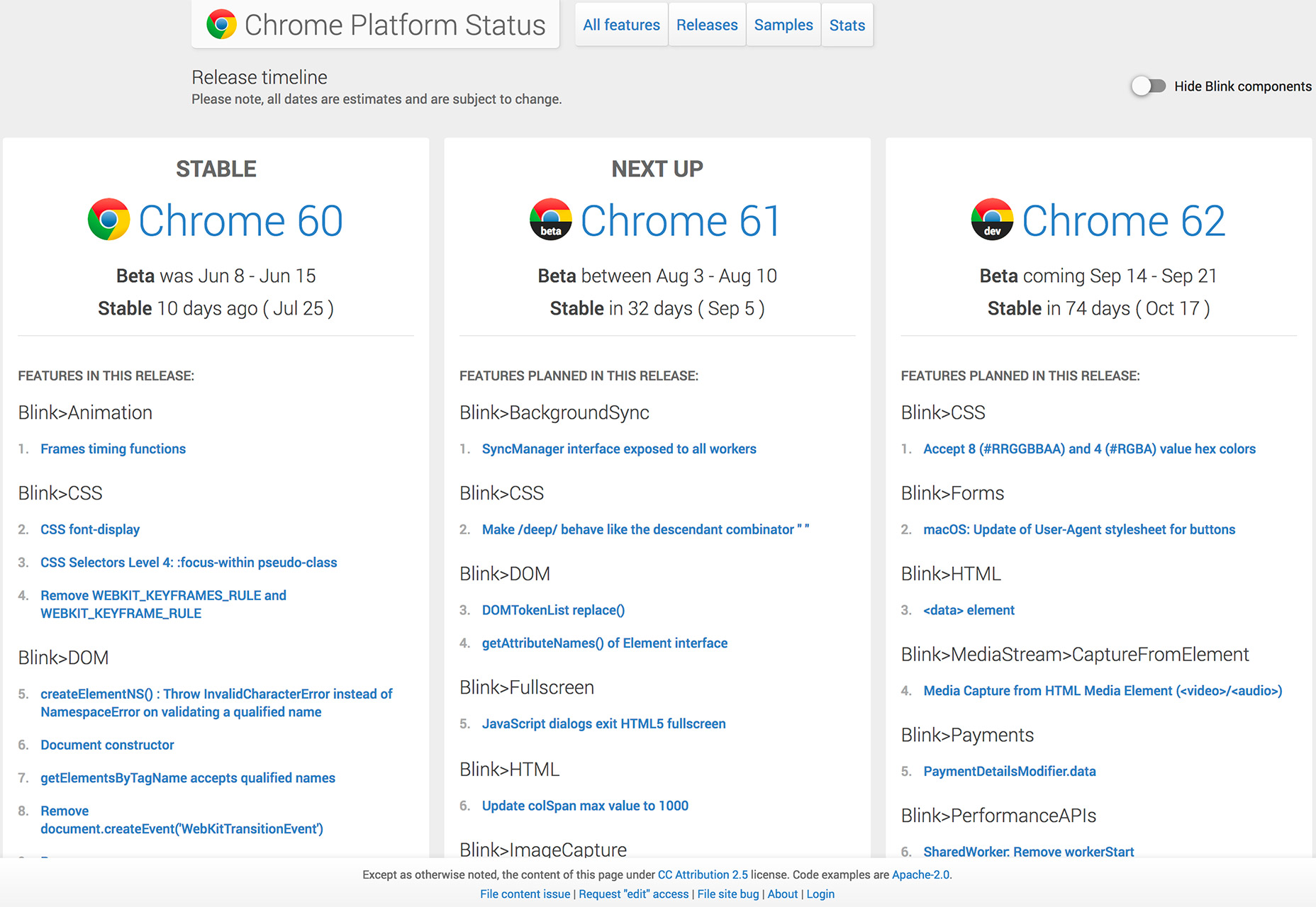 What’s New for Designers, August 2017 chrome-status