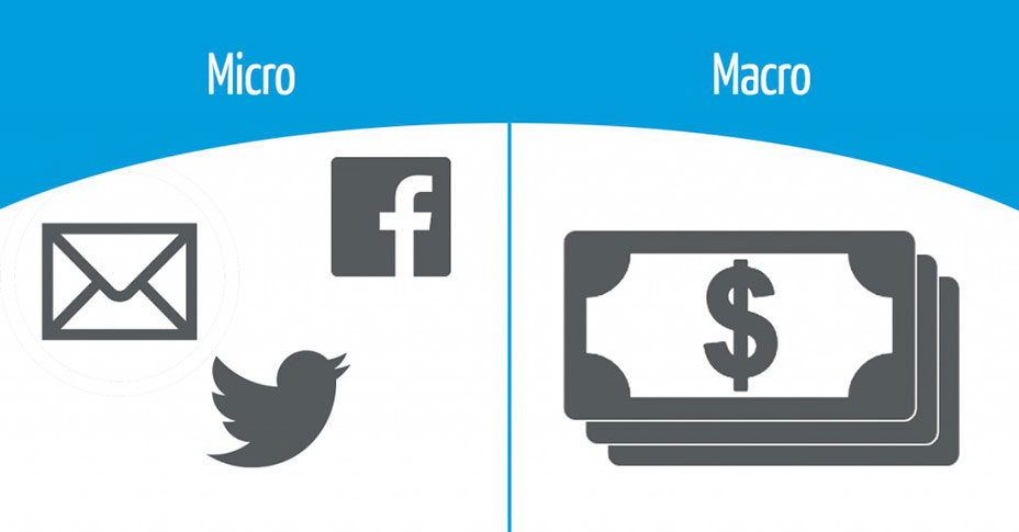 The Micro-Conversion Controversy image4