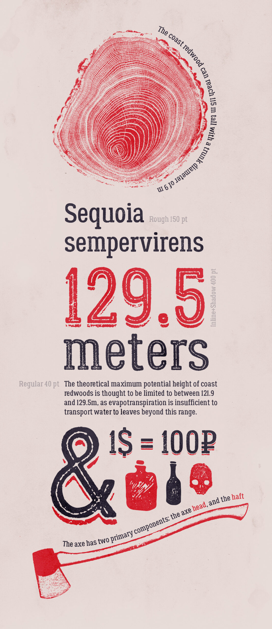 Free Download: Lumberjack Font 5