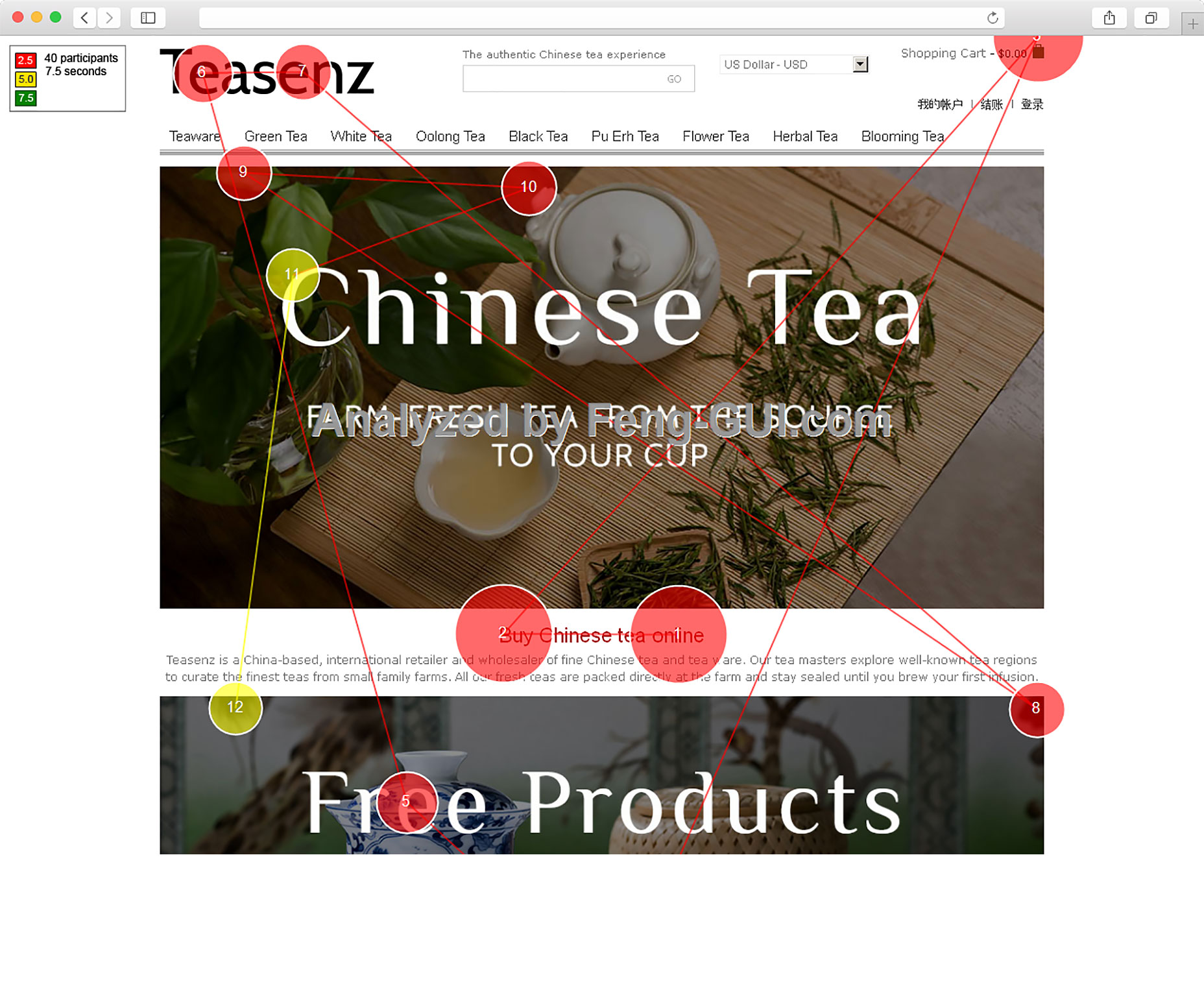 4 Usability Testing Tools for Designers on a Budget image10