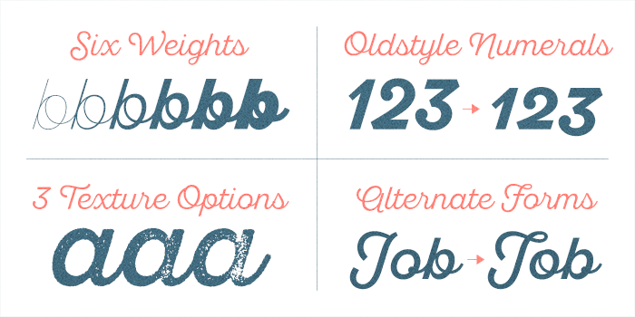 Free Download: Sant’Elia Script SantEliaSlide700_7