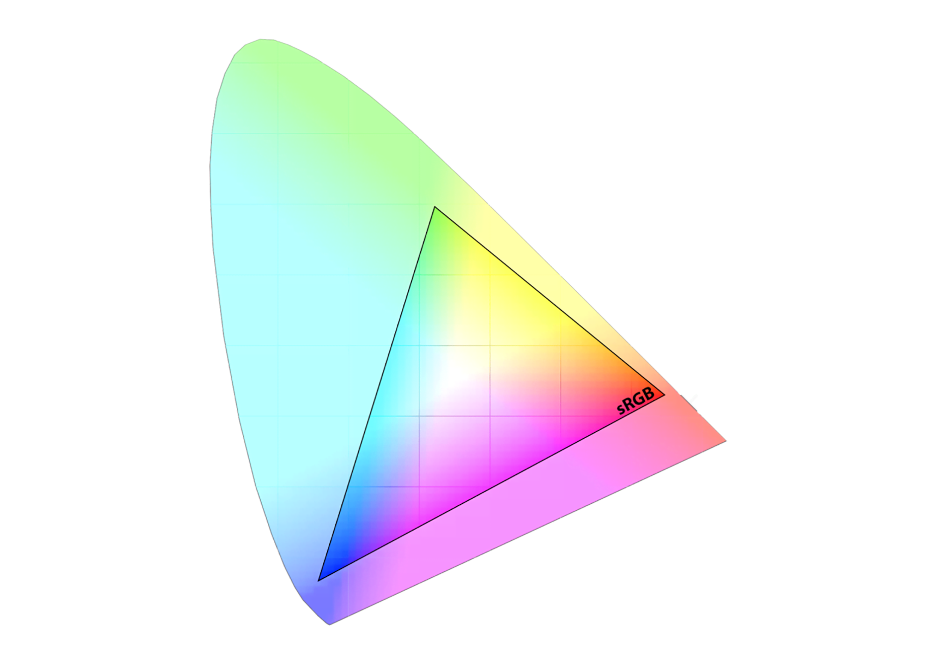 sRGB