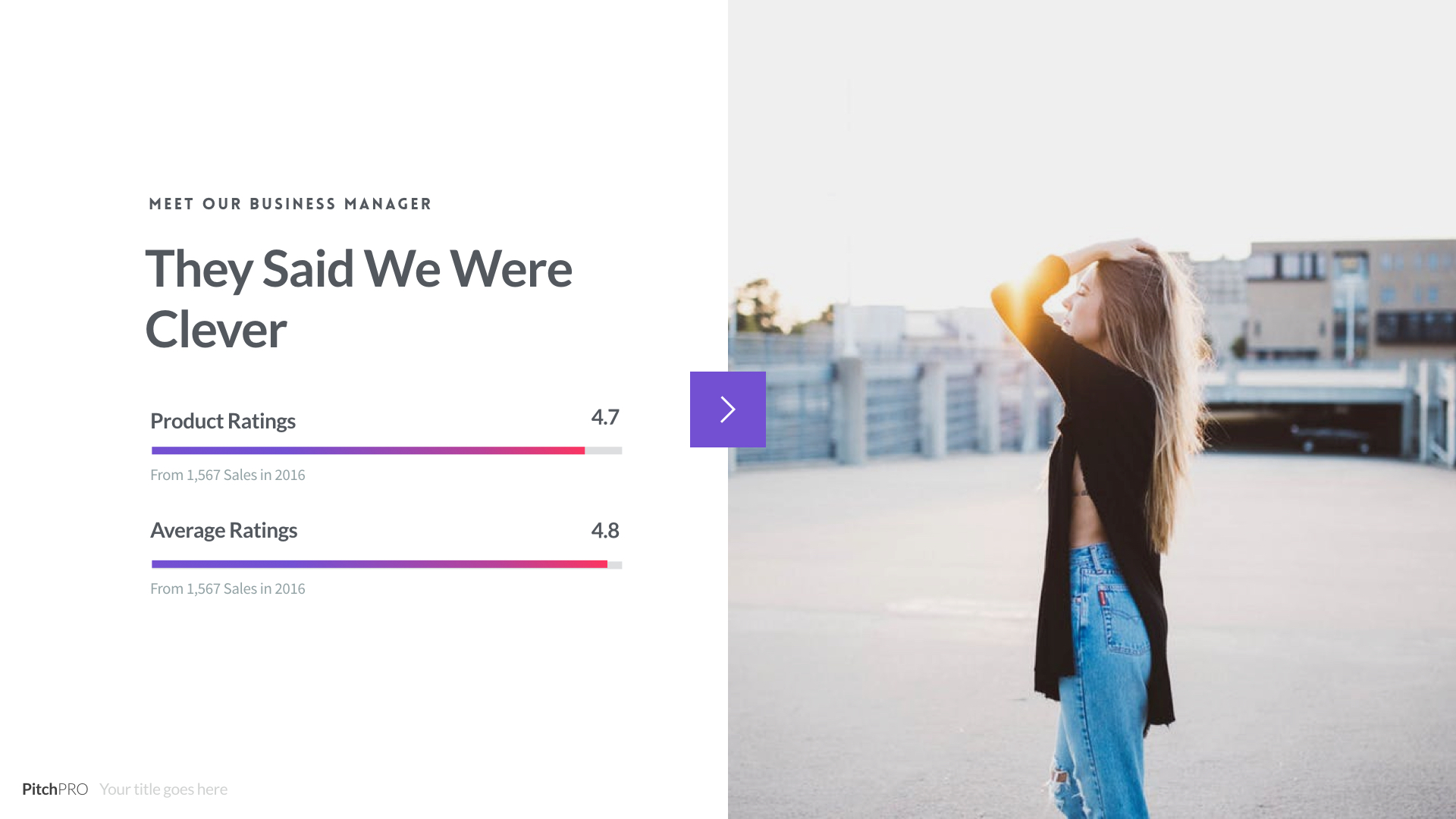 Free Download: PitchPRO Presentation Template with 50 Fully Editable Slides PitchPRO.033