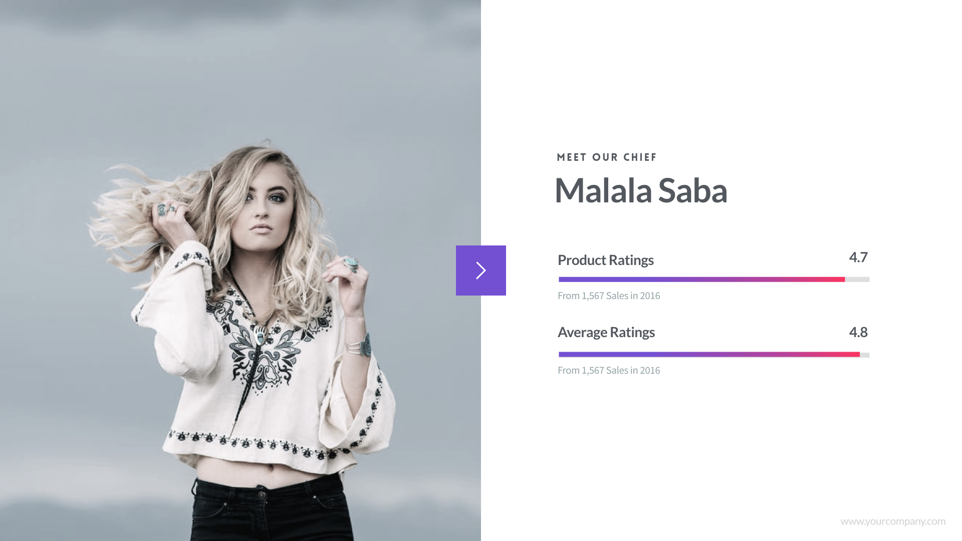 Free Download: PitchPRO Presentation Template with 50 Fully Editable Slides PitchPRO.035
