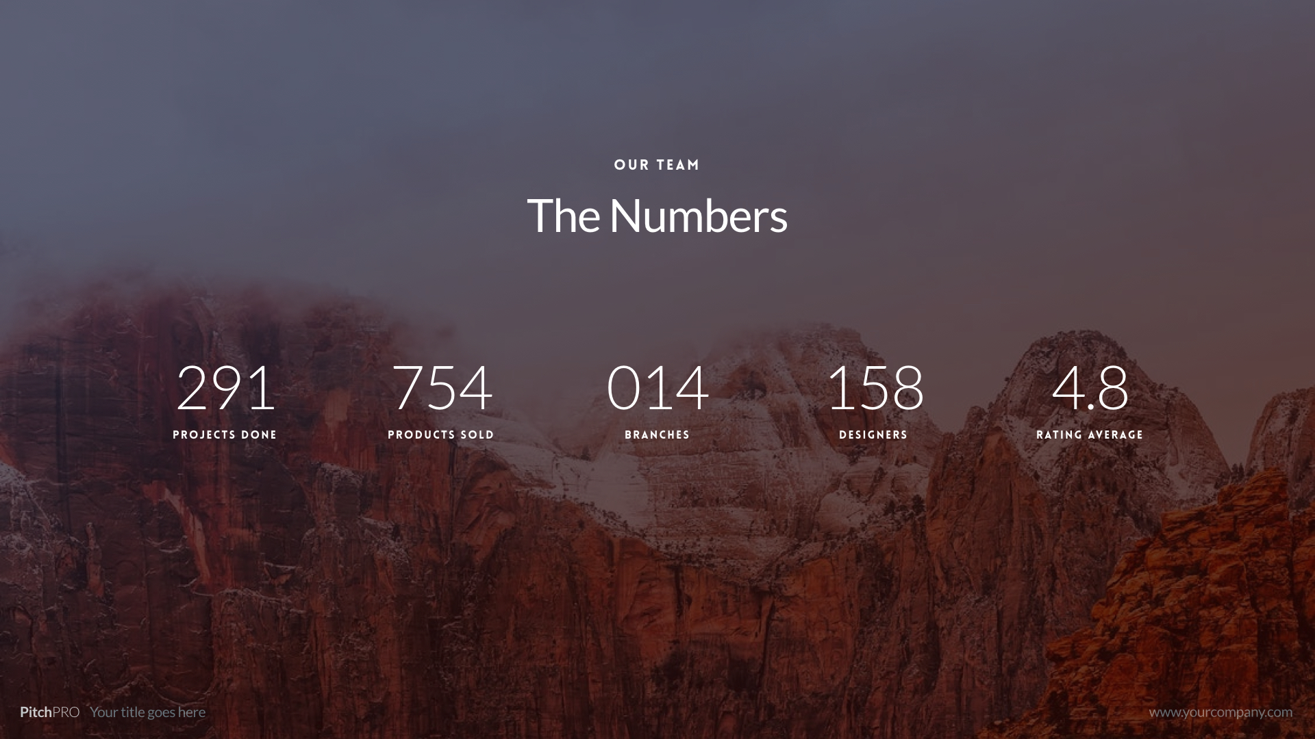 Free Download: PitchPRO Presentation Template with 50 Fully Editable Slides PitchPRO.039