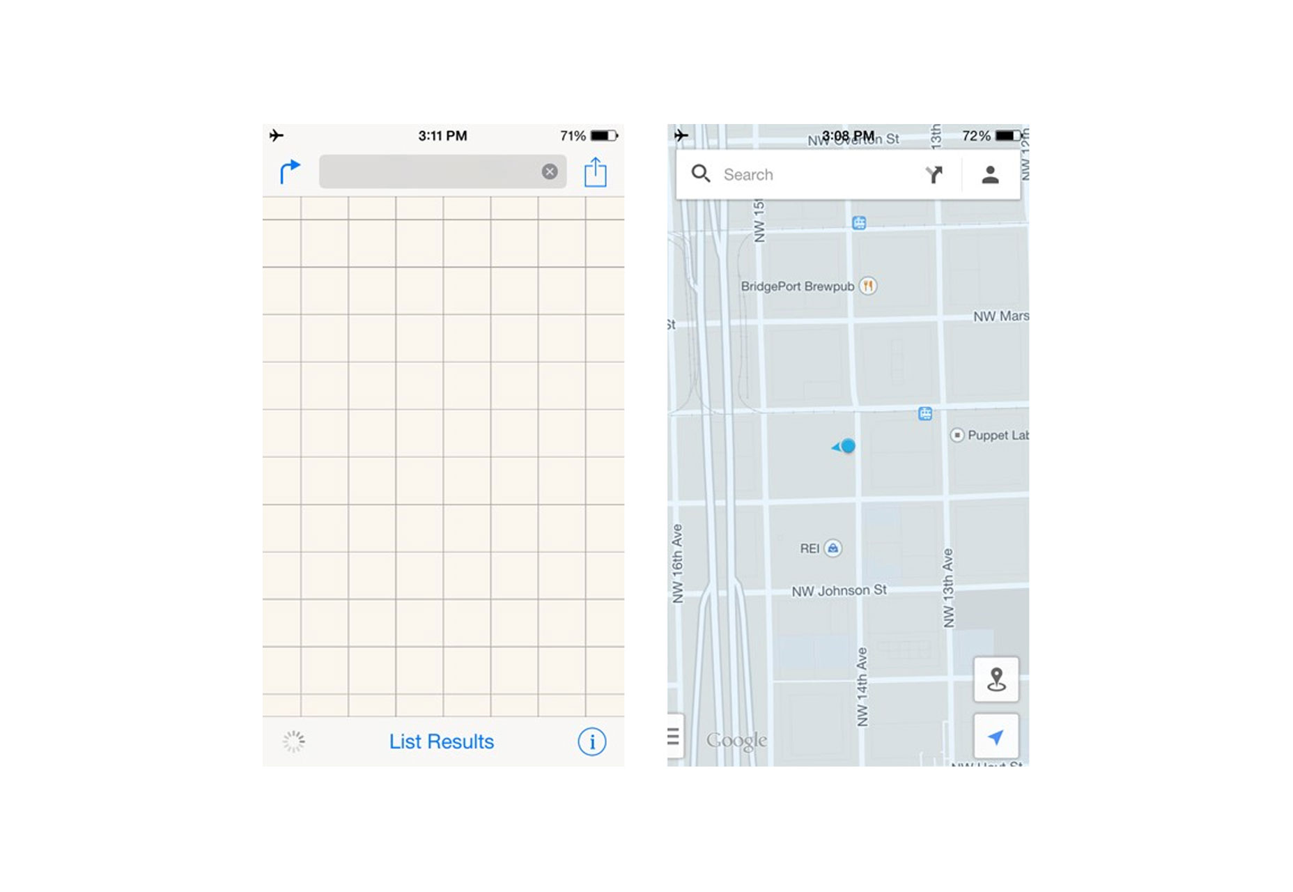 6 Ways to Make Usability Hygiene Work for You 001