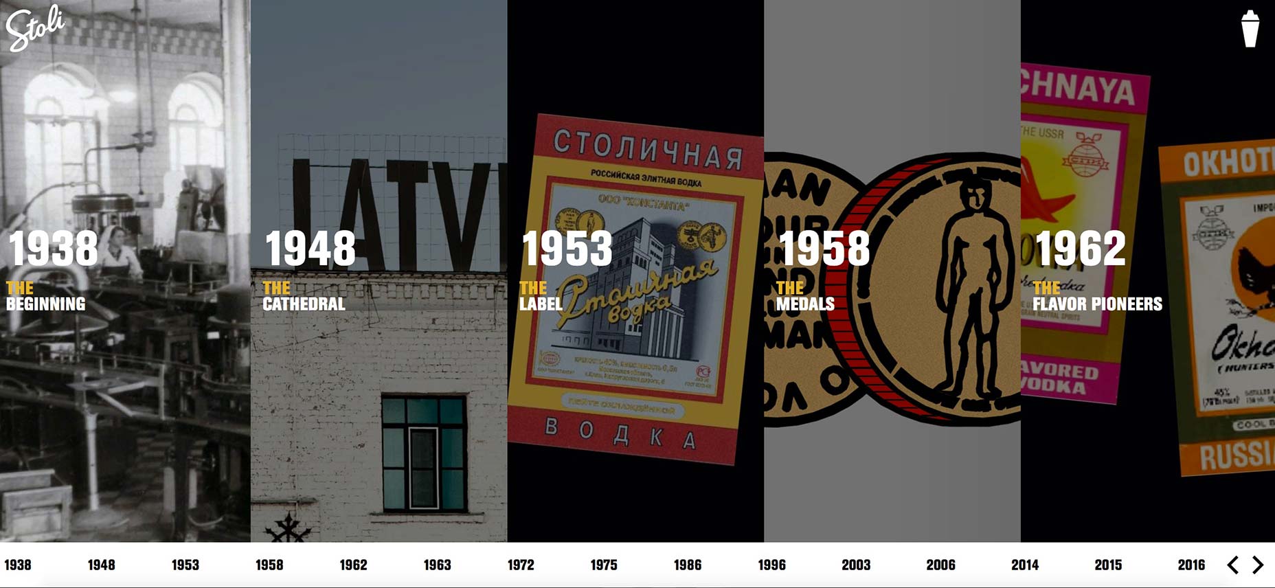 Stoli Vodka Redesigns Website With Pop Art Focus 004