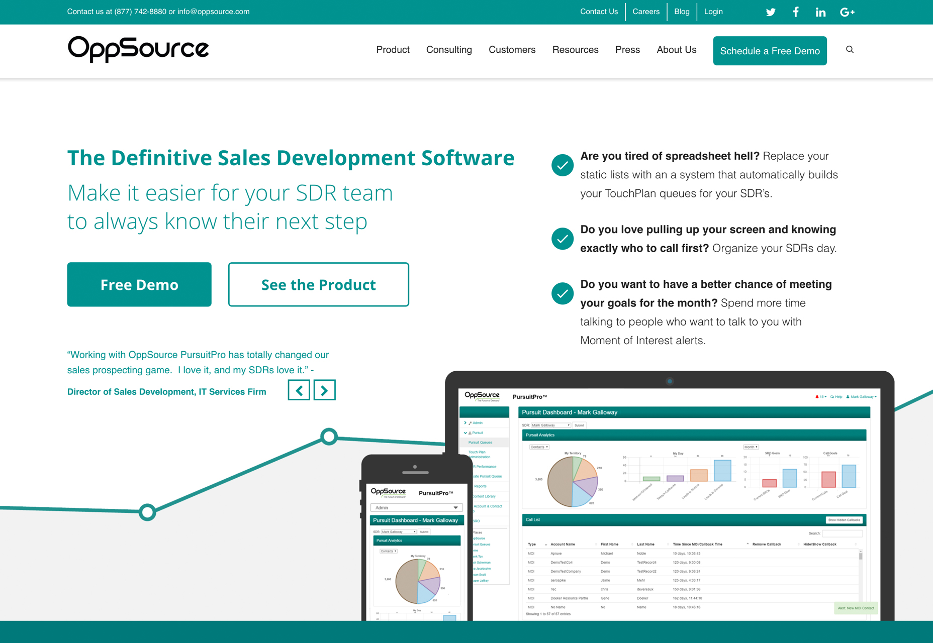 How to visualize a startup’s USP startup-web-design-tips-tactics-strategies