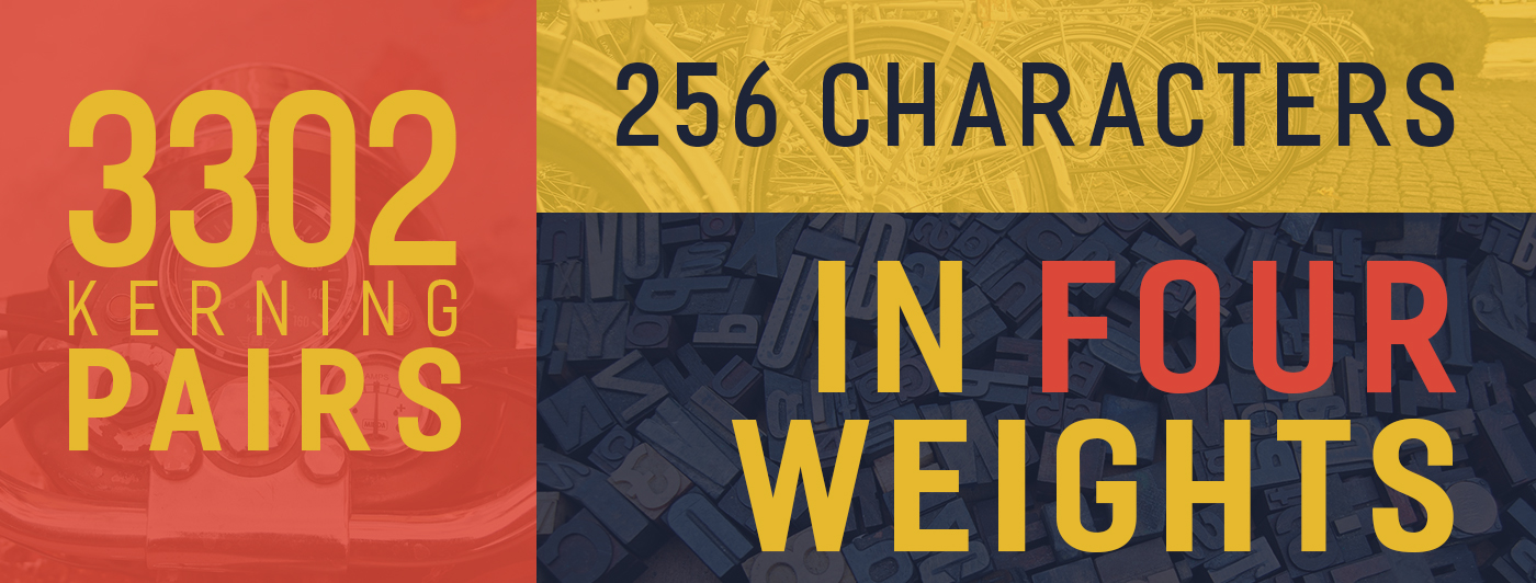 Free Download: Fester Typeface f7