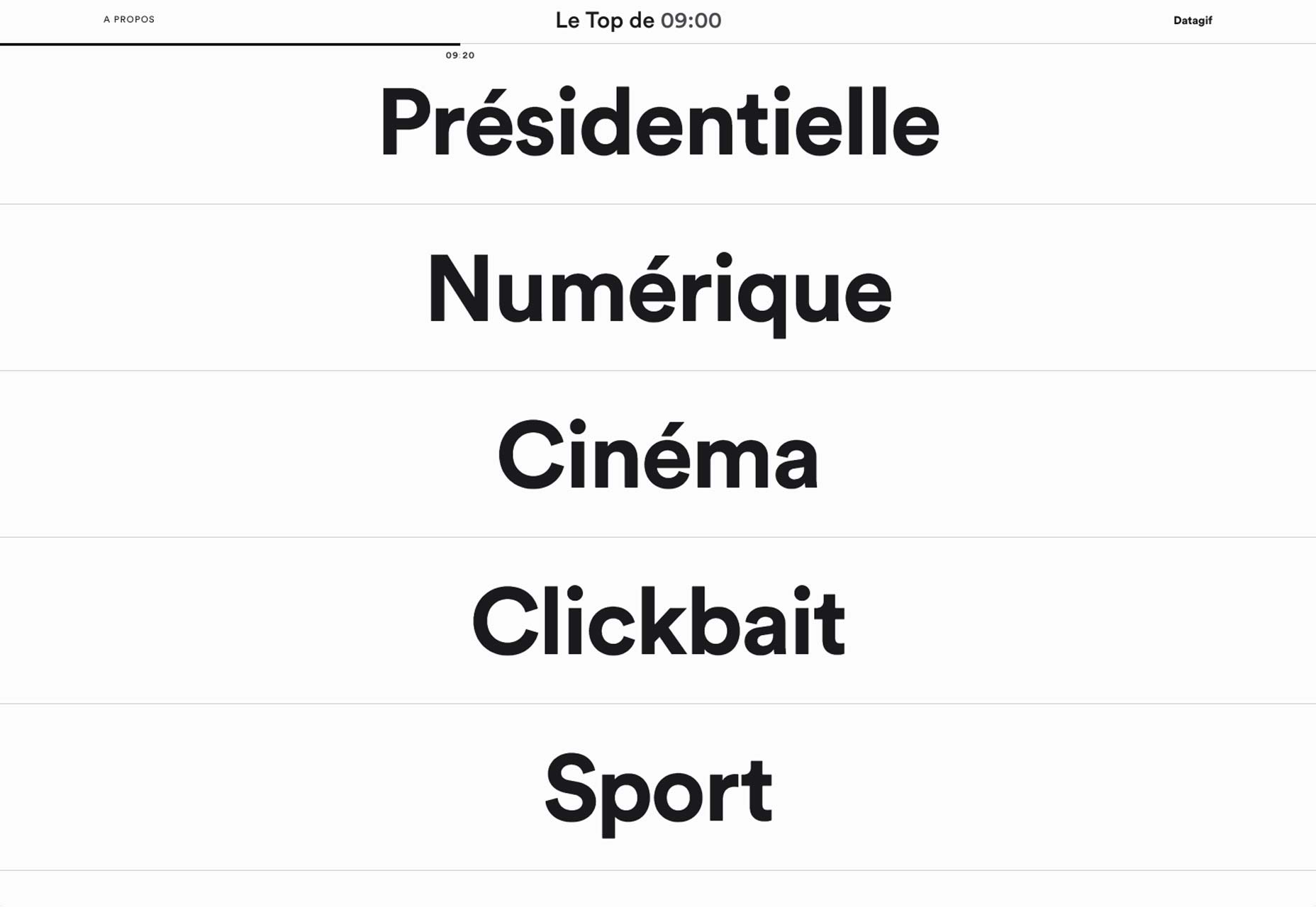 75+ type driven sites letop