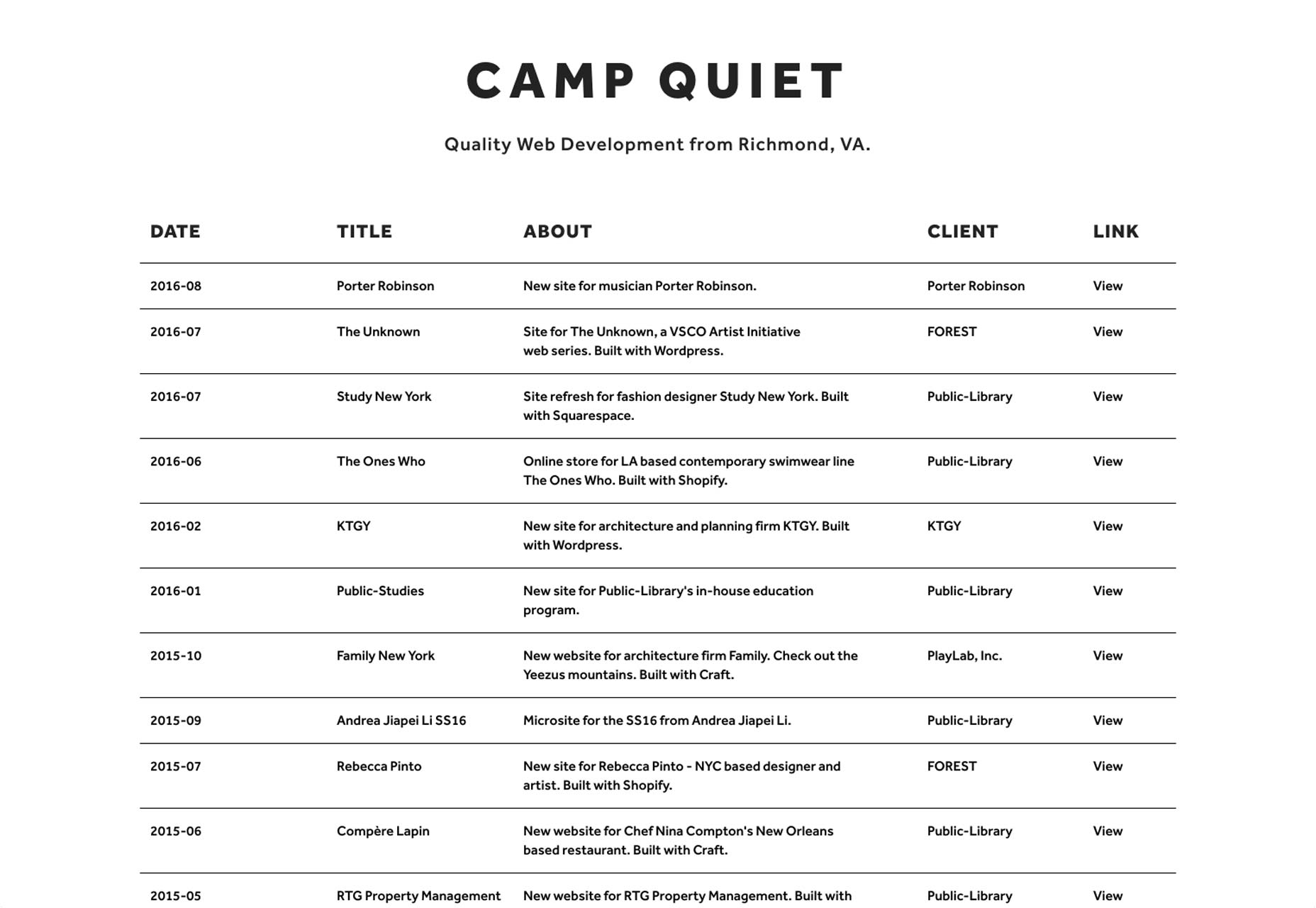 75+ type driven sites campquiet