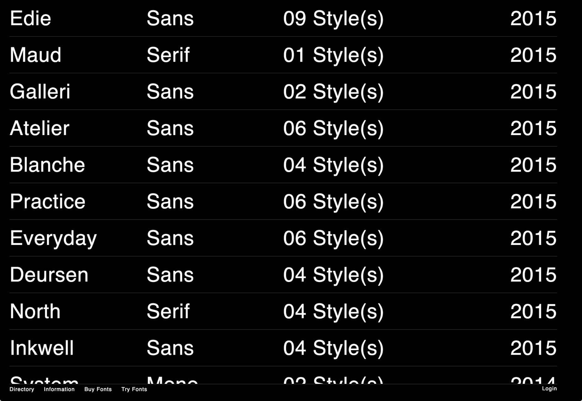 75+ type driven sites mediumextrabold
