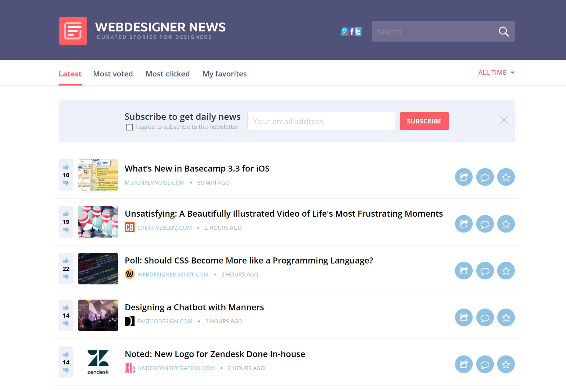 The ultimate guide to CMS, part 1 07-wdn