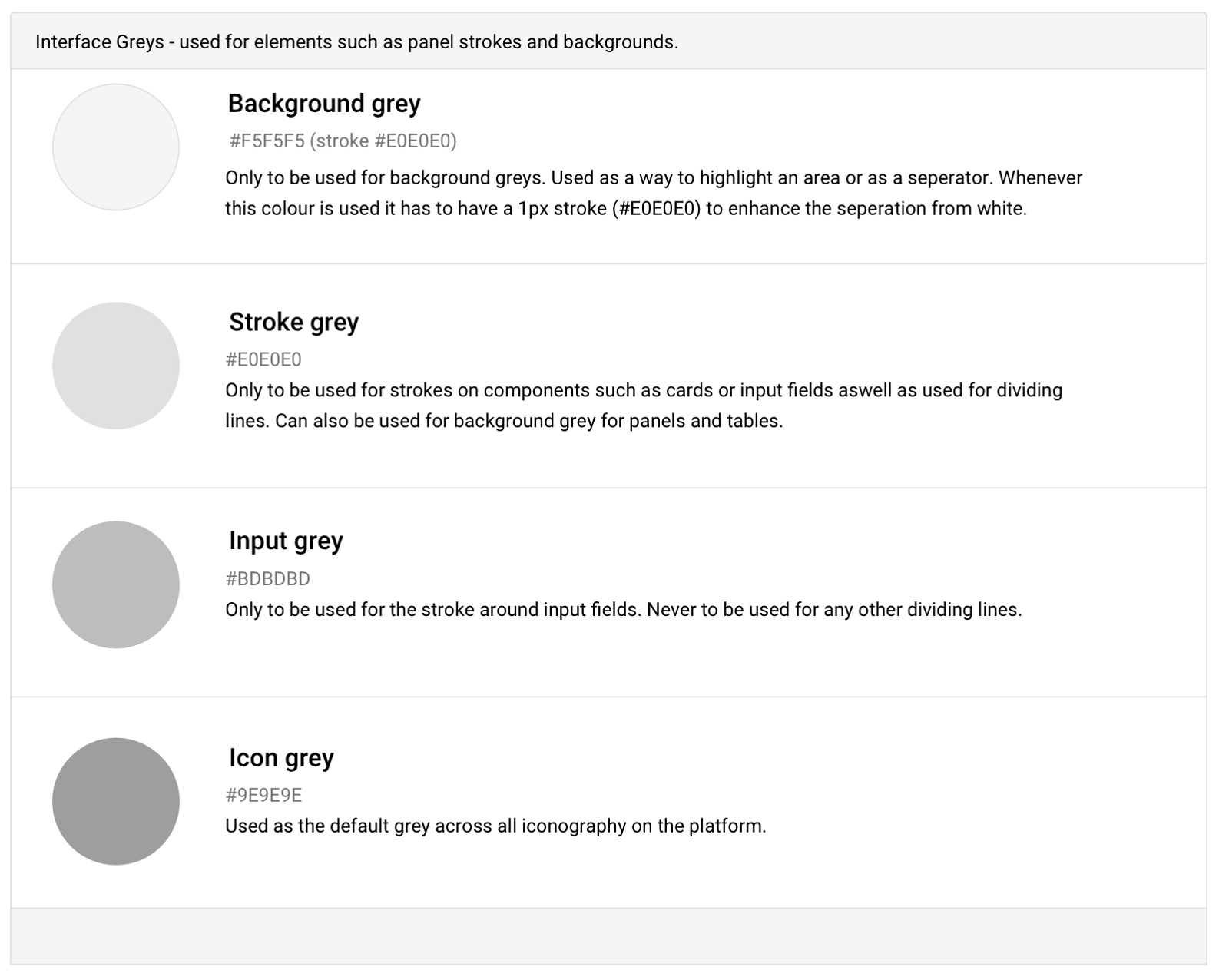 Creating a design system language 7