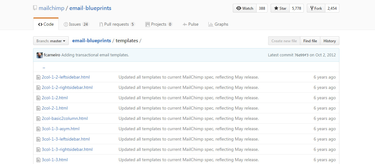 Top 10 resources for designing email newsletters emailblueprints