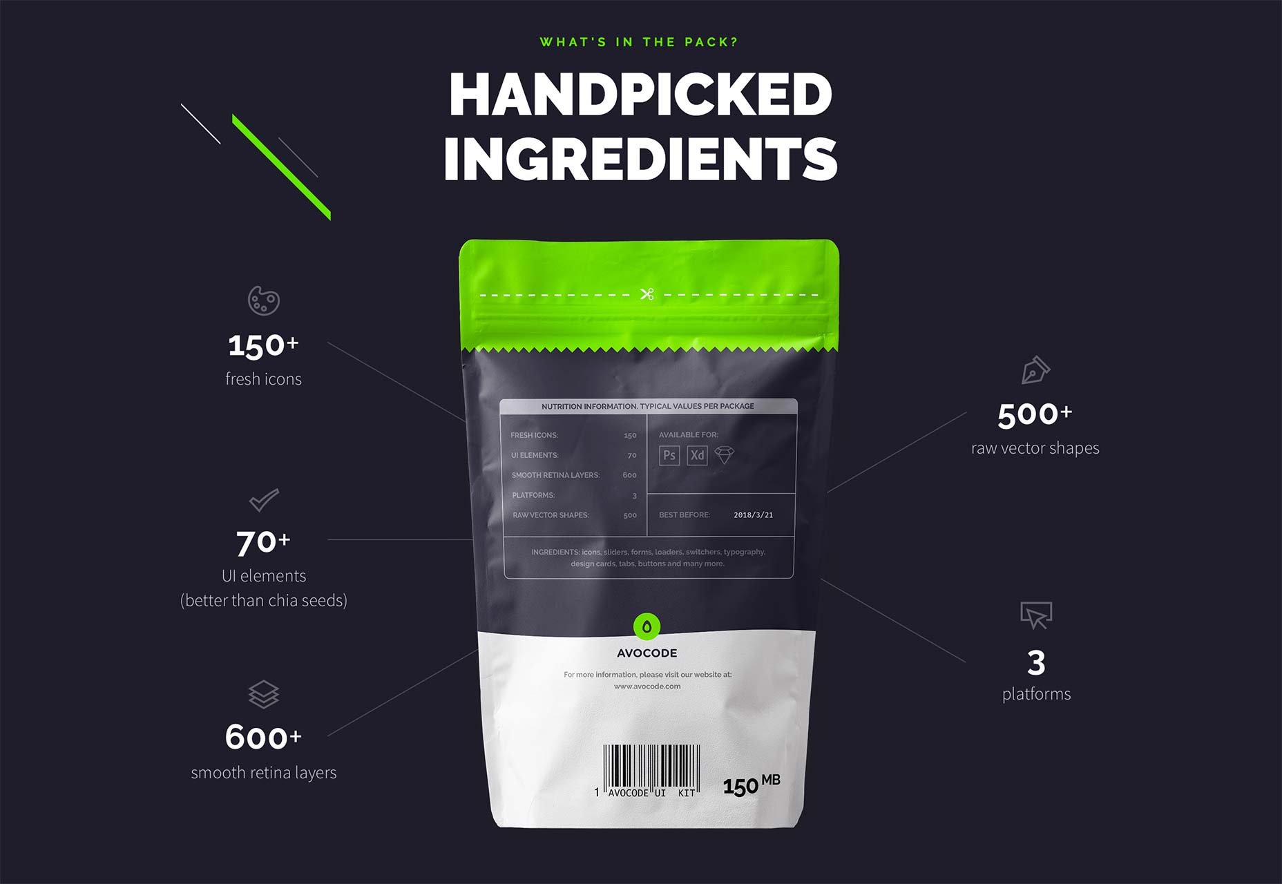 50 fresh resources for designers, September 2016 15guacamole