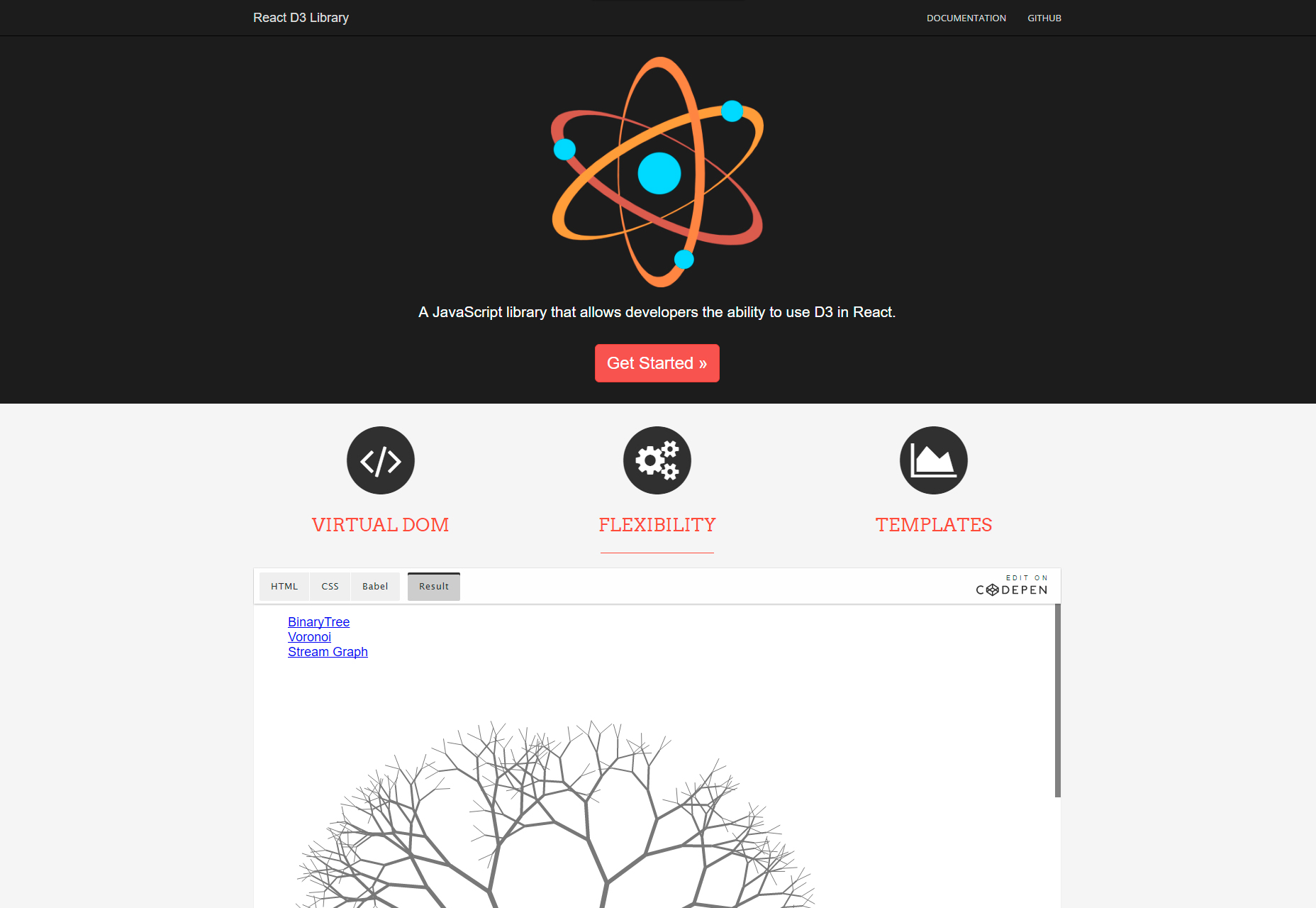 50+ fresh resources for designers, July 2016 React D3 Components Library