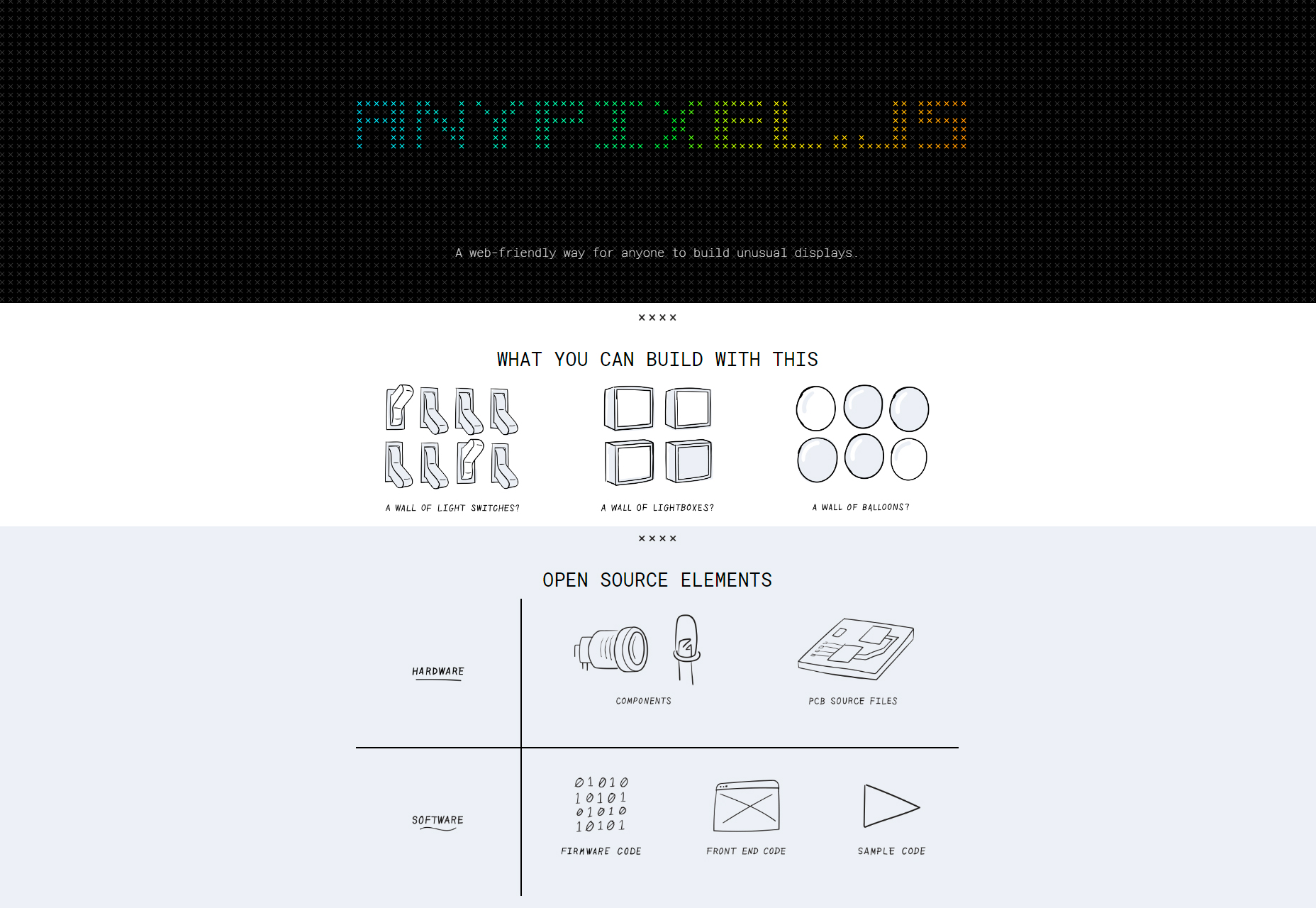 50+ fresh resources for designers, July 2016 Anypixel.js: Software & Hardware Displays Framework