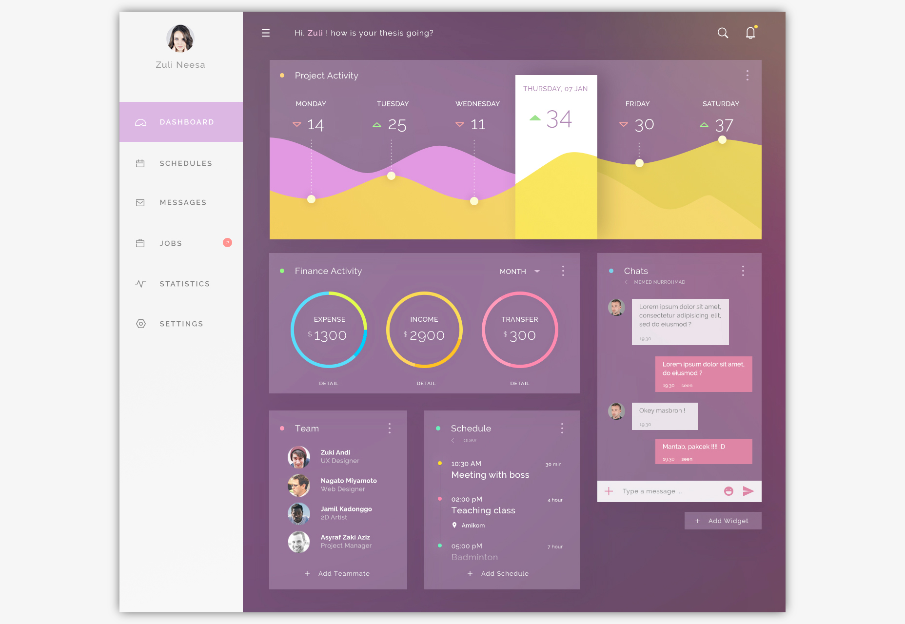 50 fresh resources designers, May 2016 Translucid Soft Schemed Dashboard