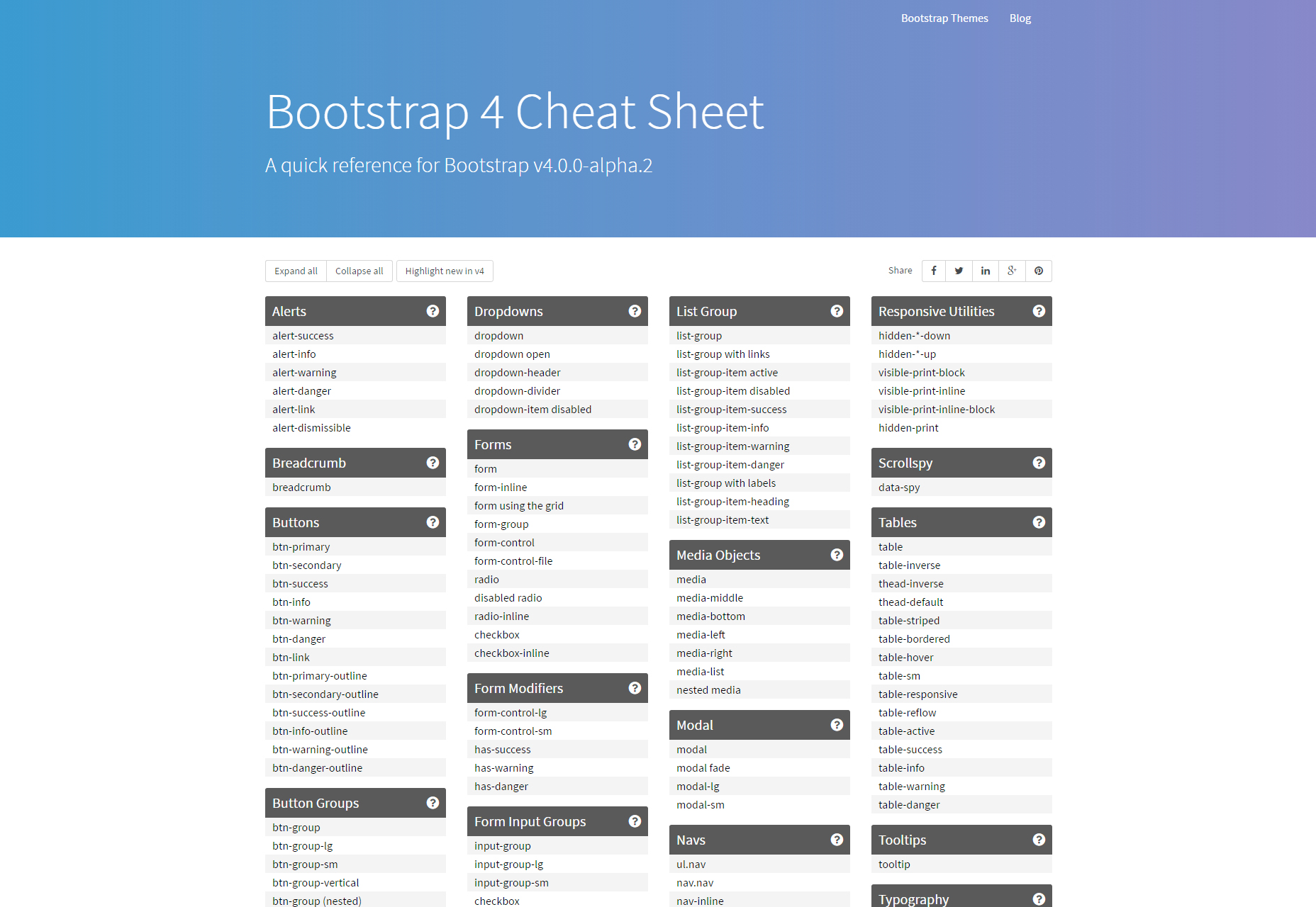 50 fresh resources designers, May 2016 Bootstrap 4 Cheat Sheet