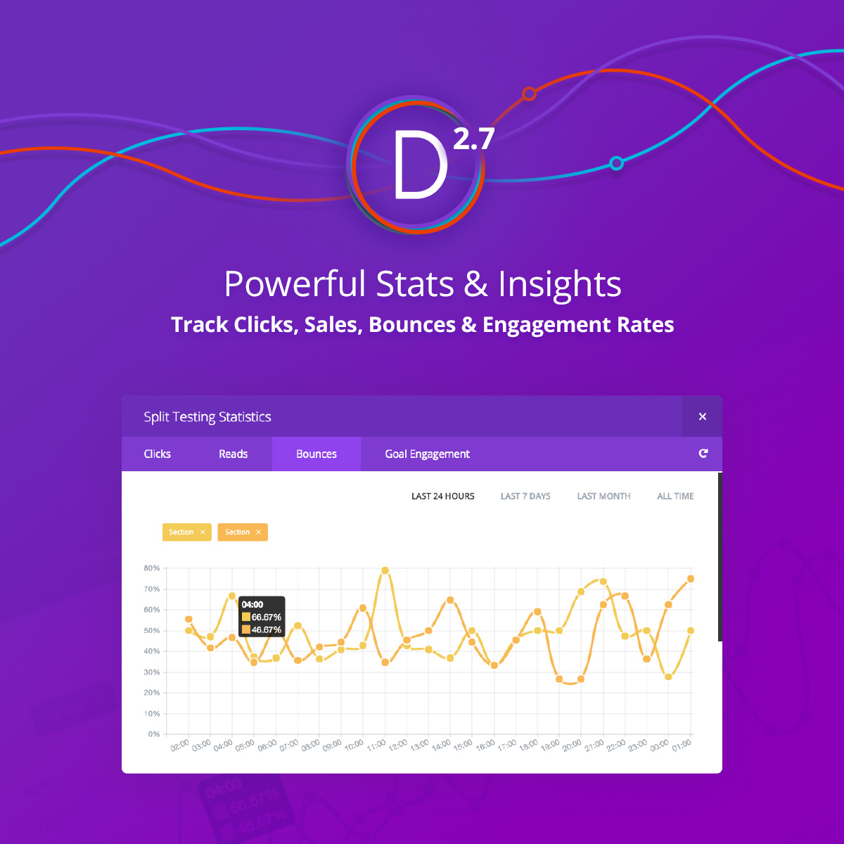 stats