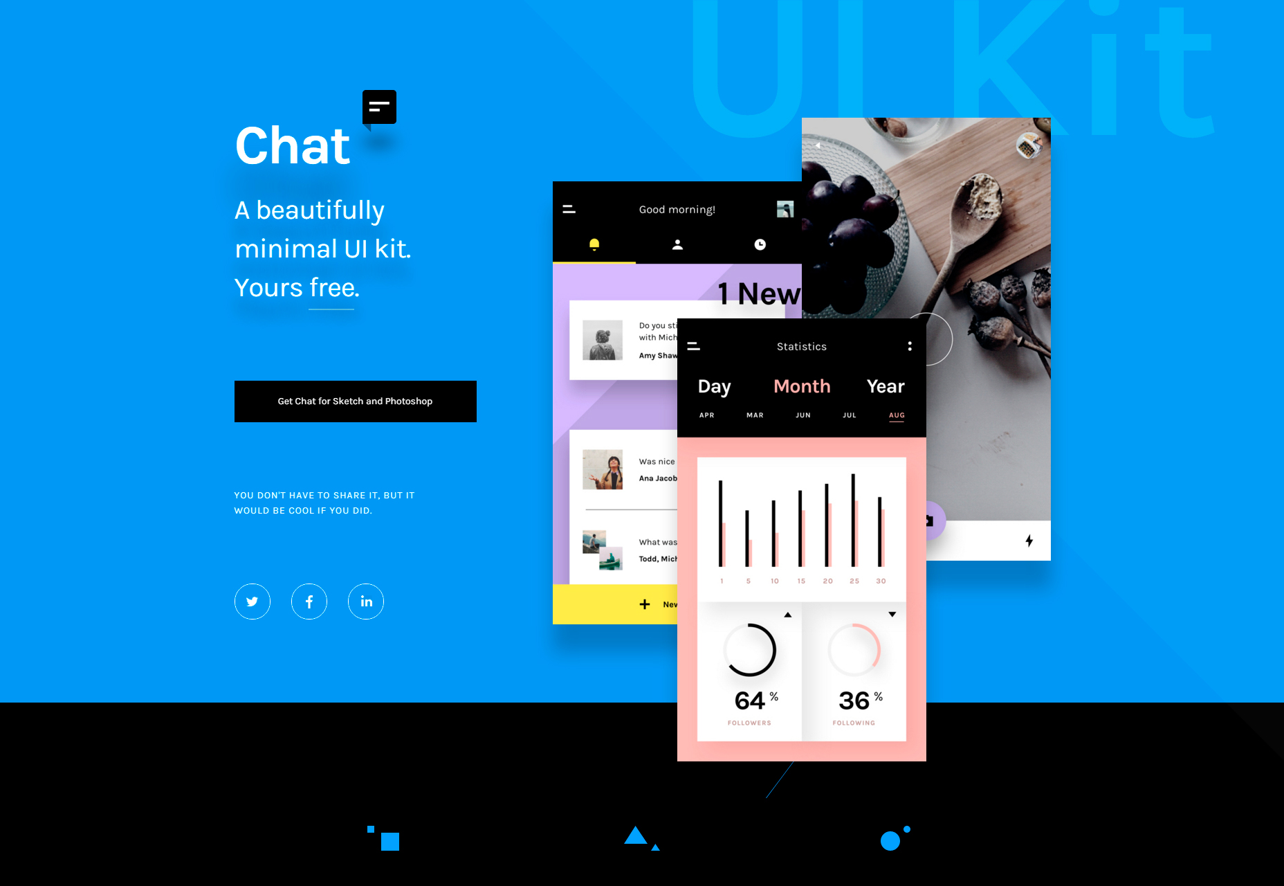 50+ fresh resources for designers, March 2016 Photoshop and Sketch Chat UI Kit