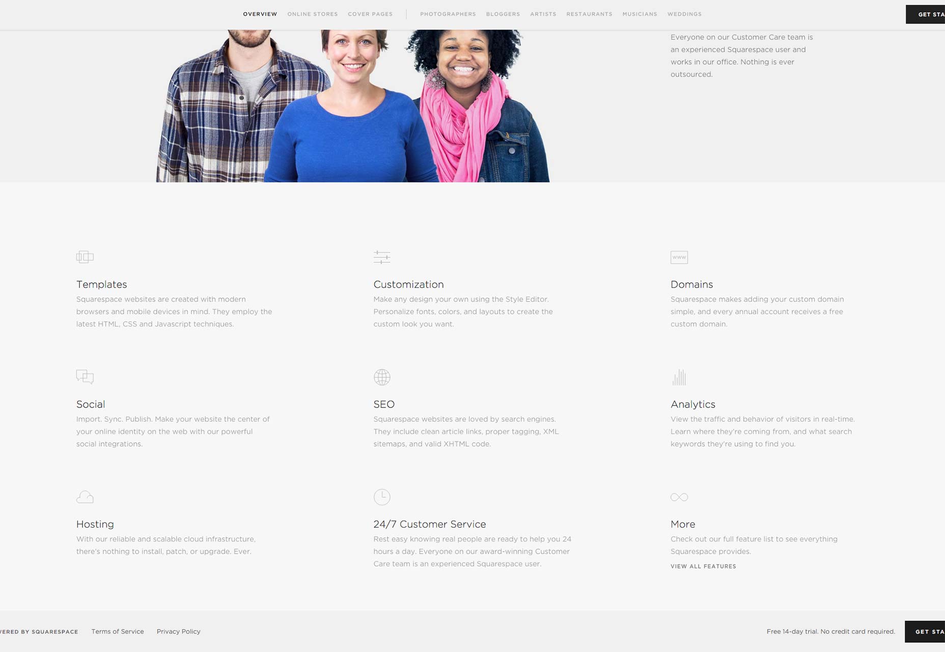 How to avoid common UX traps squarespace