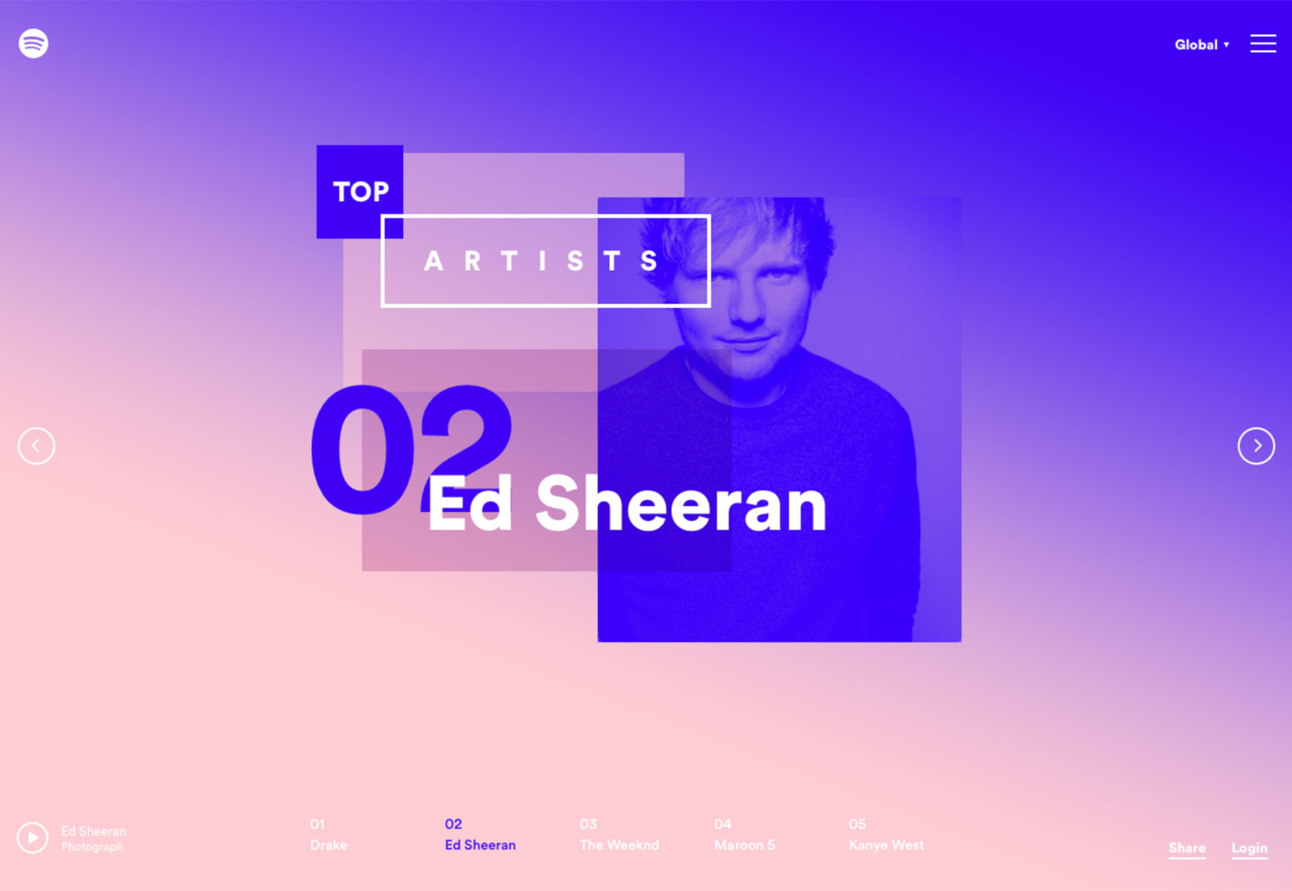Essential design trends, February 2016 spotify