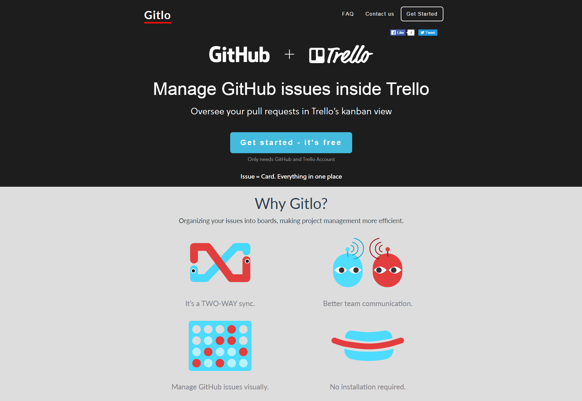 50+ fresh resources for designers, February 2016 Gitlo: Easier Project Task Management Visualization