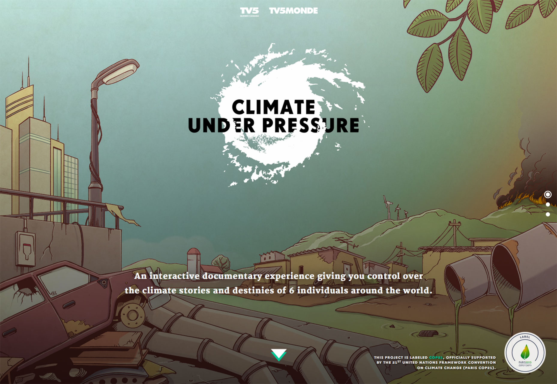 climate