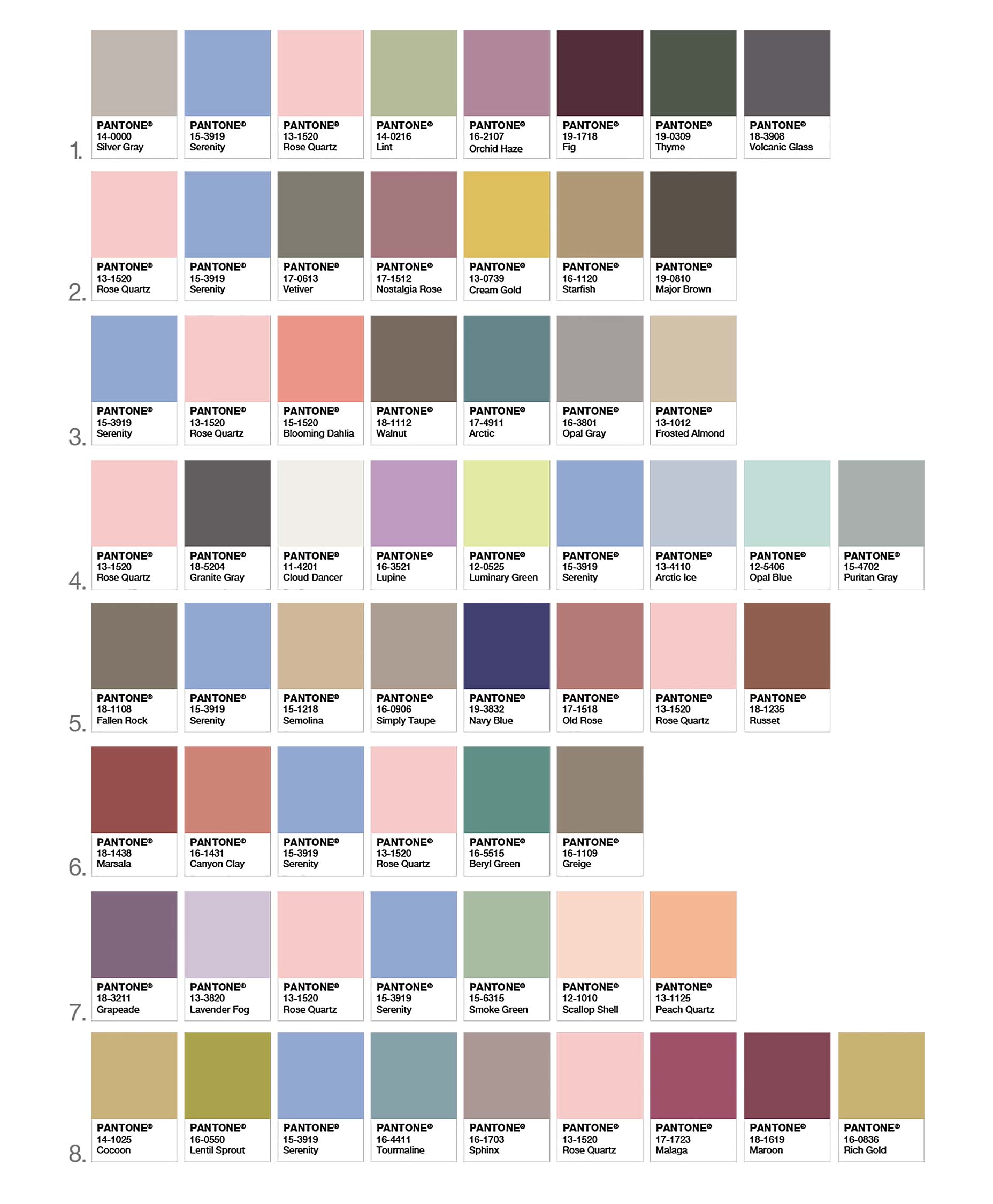 Pantone unveils two colors of the year for 2016 combinations