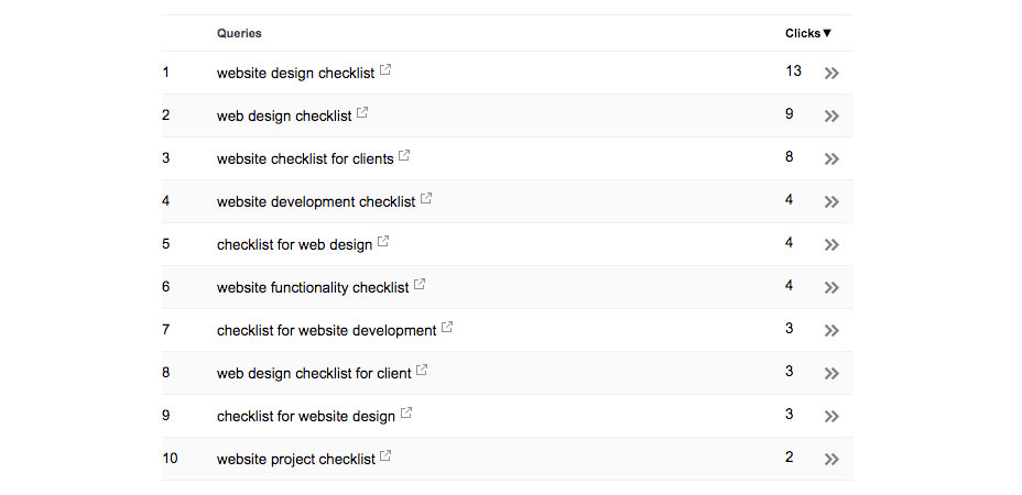 3-Search_console_search_queries-
