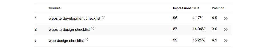 4-Search_console_outranked_positions