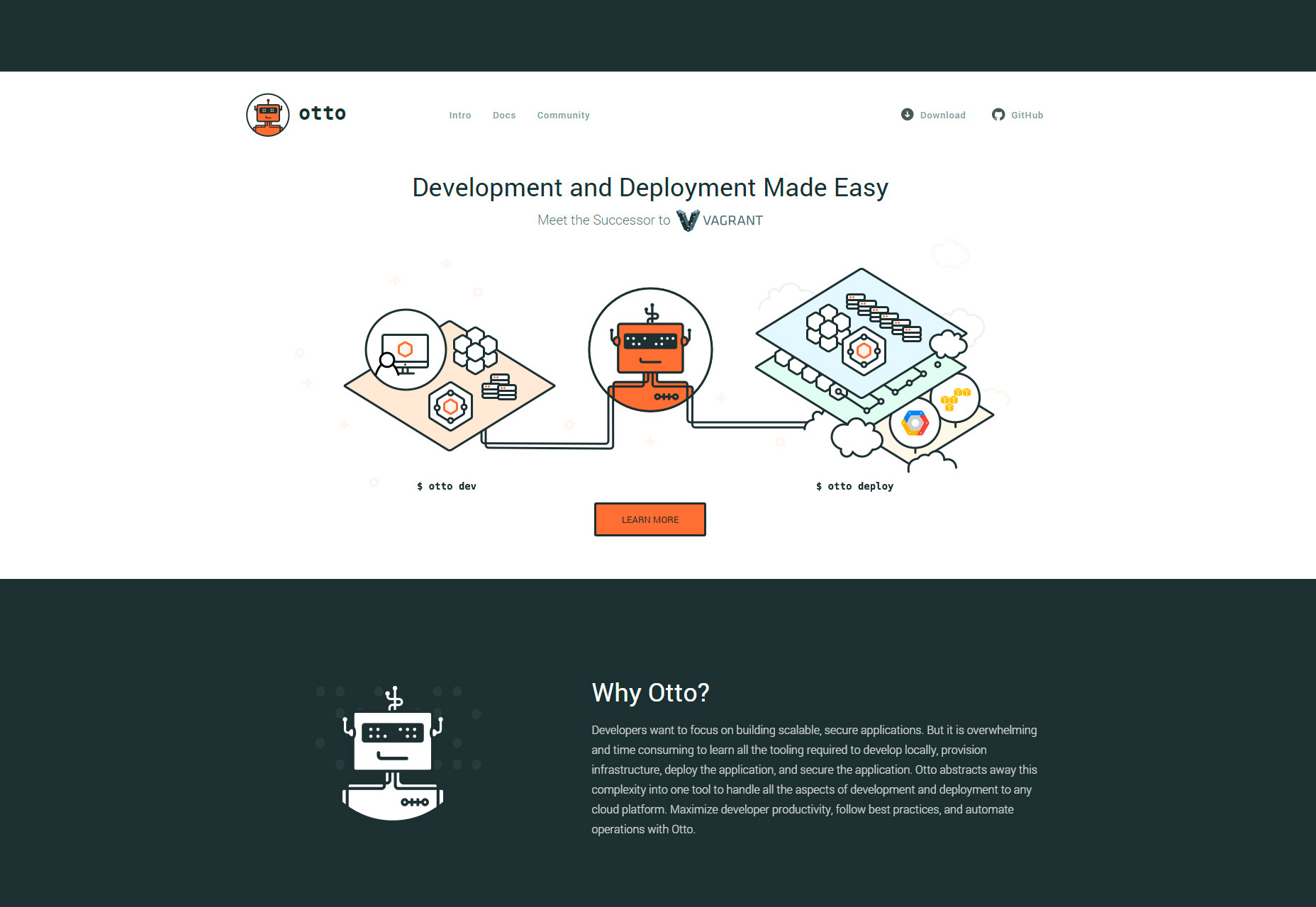 50+ fresh resources for designers, November 2015 Otto: Web App Development & Deployment Environment