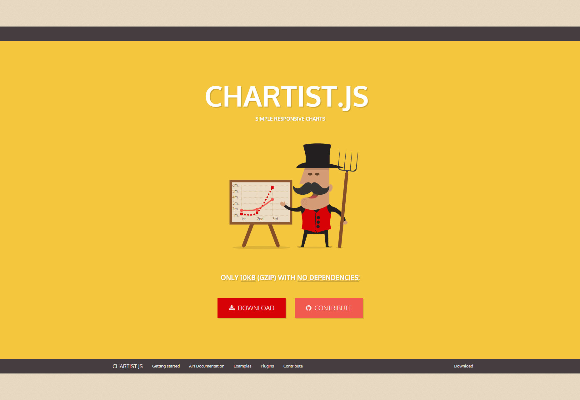50+ fresh resources for designers, November 2015 Chartist.js: Flat Responsive Charts