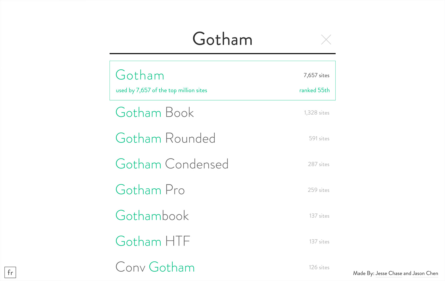 FontReach ranks the Web by font gotham1
