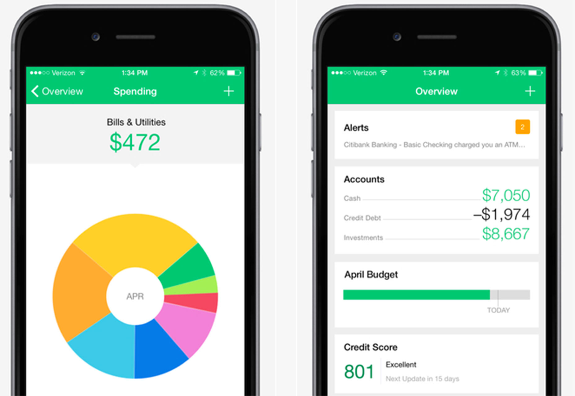 How to customize UX for mobile mint-mobile
