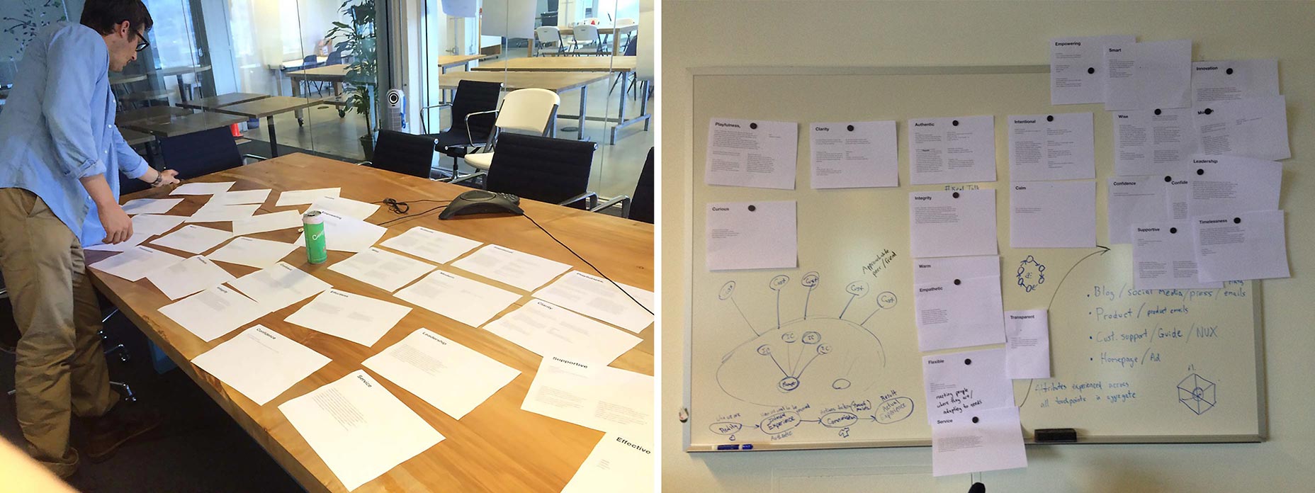 Circling ourselves: the story behind Asana’s rebrand keywords