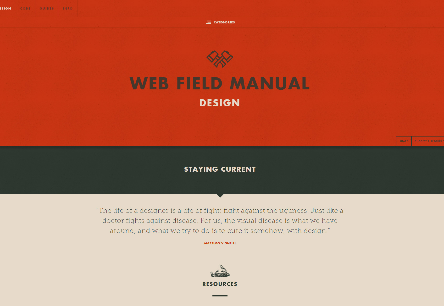 50+ fresh resources for designers, October 2015 Web Field Manual: A Curated Documenting-focused UX Design Resources List