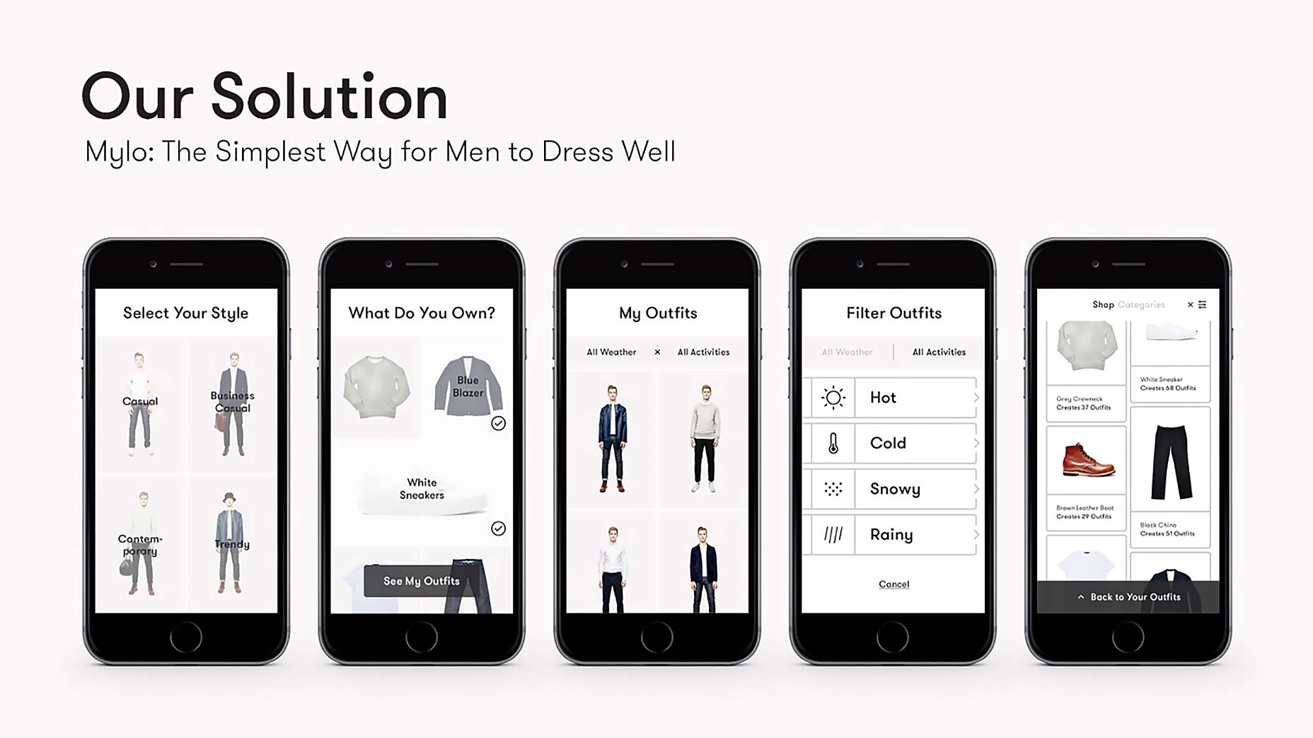 How to design a pitch deck: lessons from a seasoned founder 7