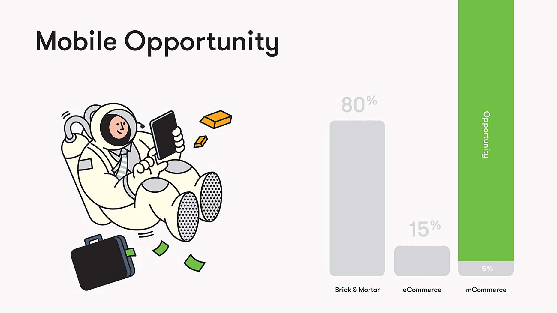 How to design a pitch deck: lessons from a seasoned founder 8
