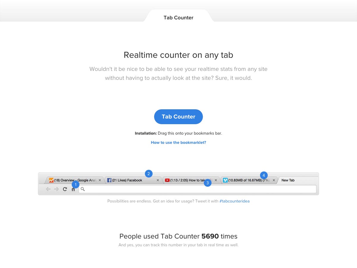 tab counter